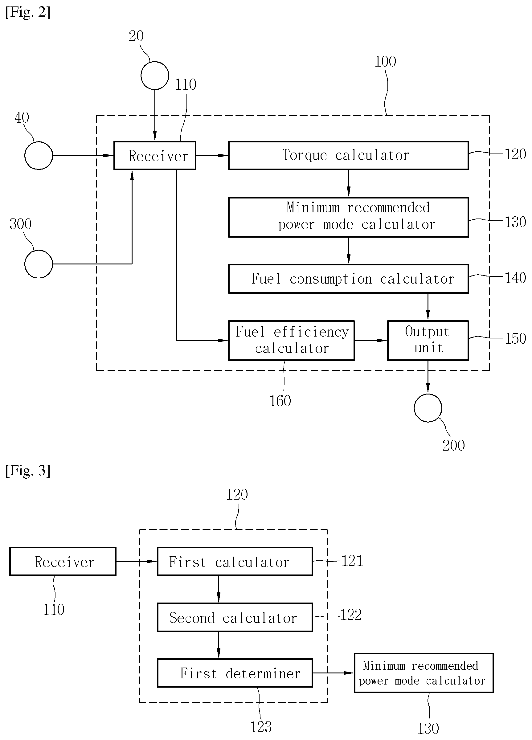 Patent US11773569 Figure 2 – Power mode recommendation system for construction machine