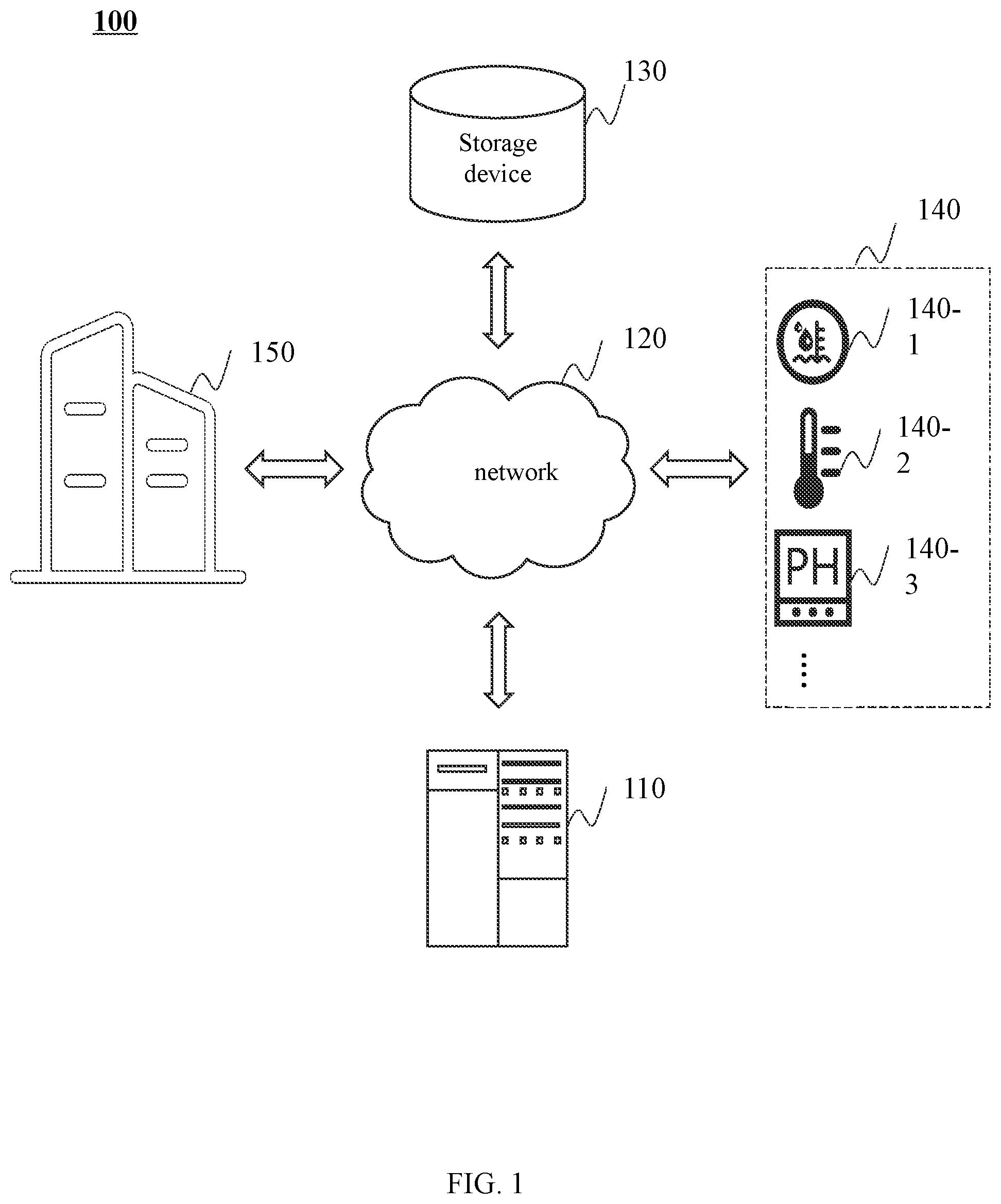 Patent US11773571 Figure 1 – Methods and internet of things (IoT) systems for managing public water in smart city