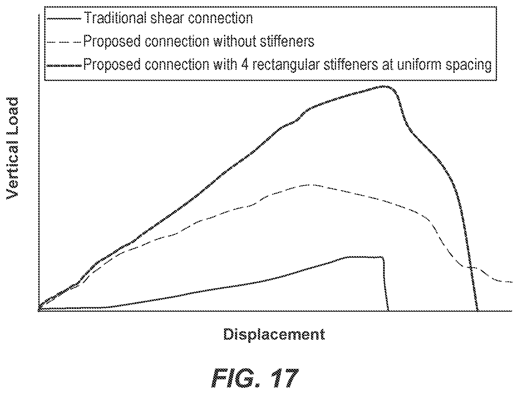 Patent US11773593 Figure 13 – Shear beam-column connection