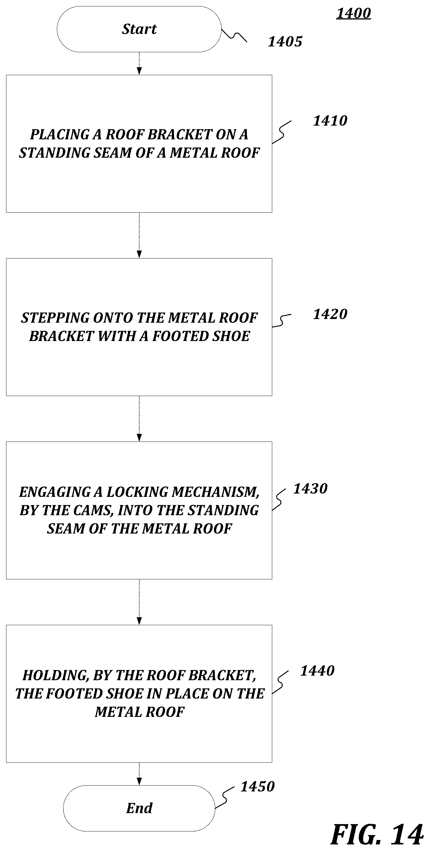 Patent US11773596 Figure 15 – Roof bracket and system and methods for using same