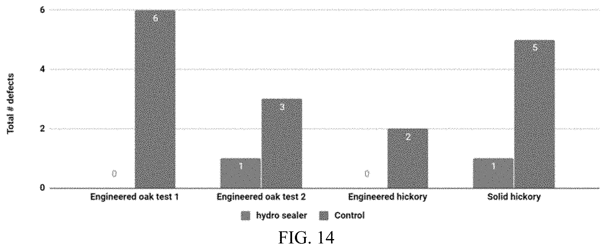 Patent US11773604 Figure 11 – Moisture resistant engineered hardwood veneer flooring