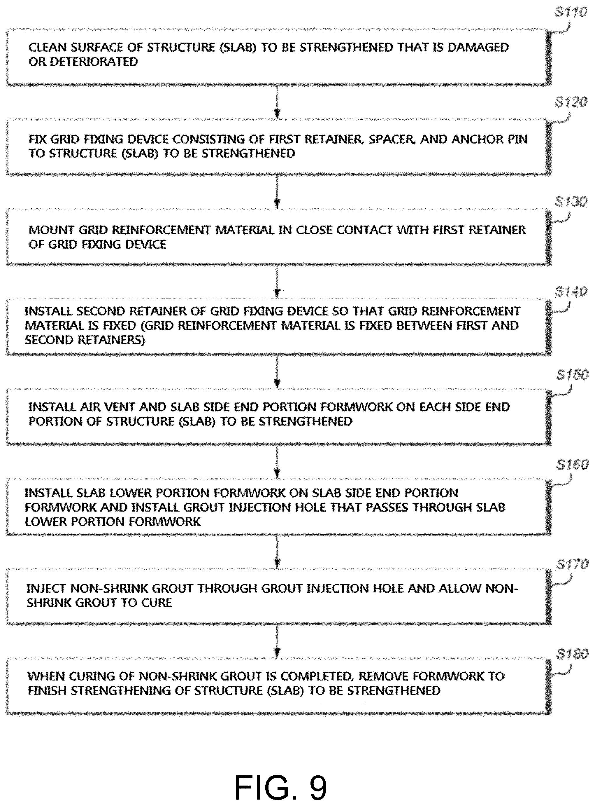 Patent US11773610 Figure 9 – Concrete structure strengthened using grid reinforcement material and non-shrink grout and method of strengthening the same