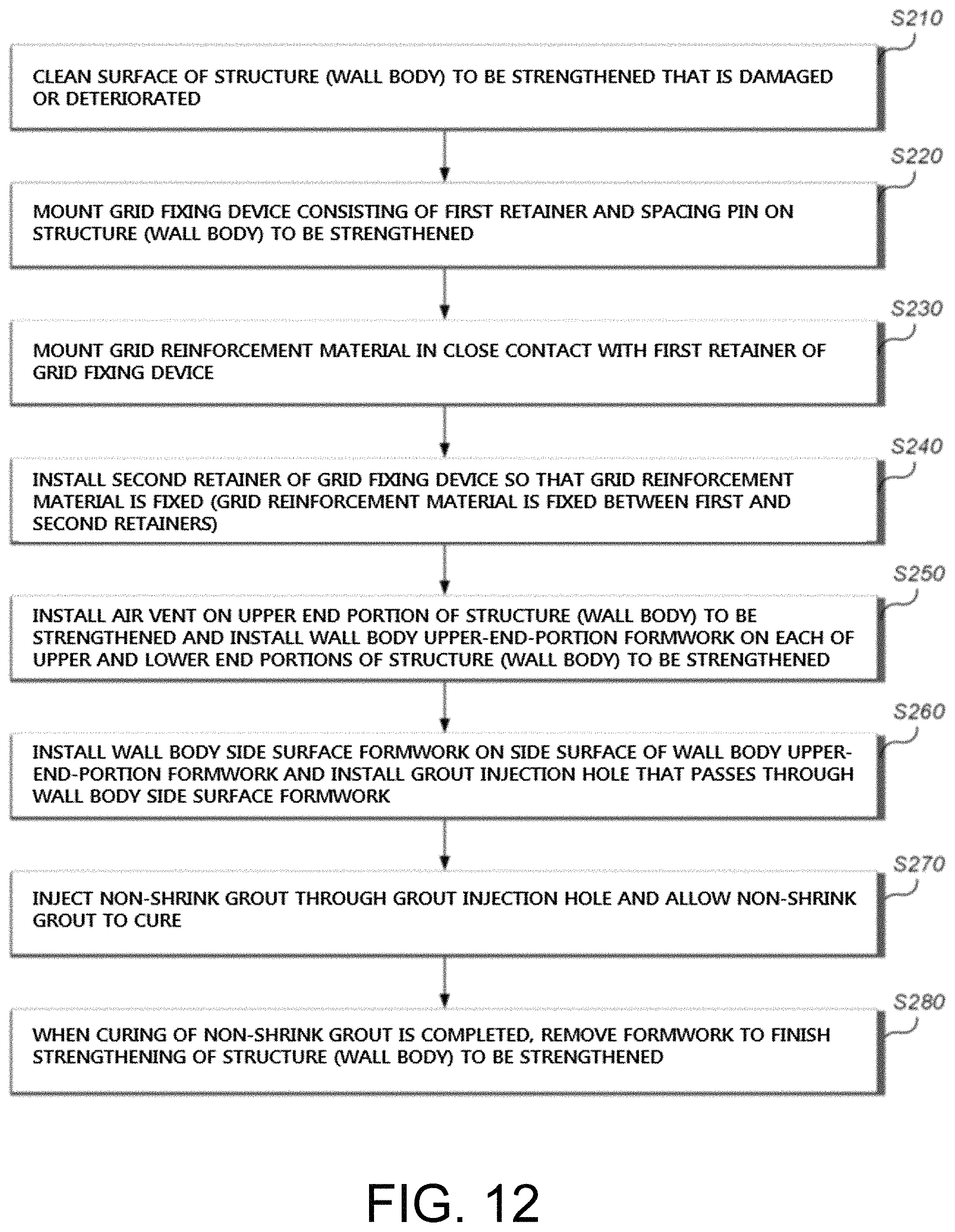 Patent US11773610 Figure 16 – Concrete structure strengthened using grid reinforcement material and non-shrink grout and method of strengthening the same