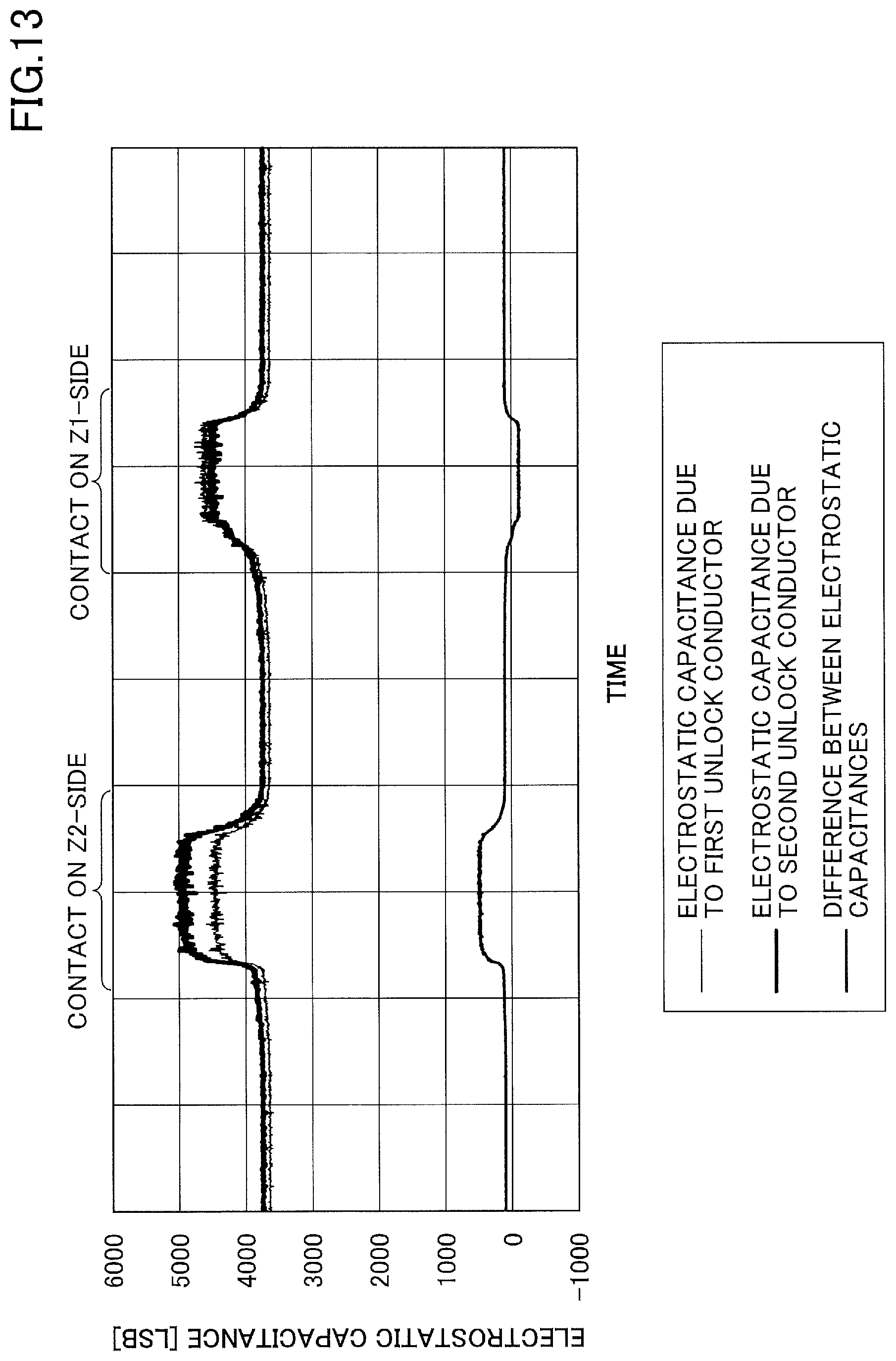 Patent US11773629 Figure 13 – Operation detection device and door handle
