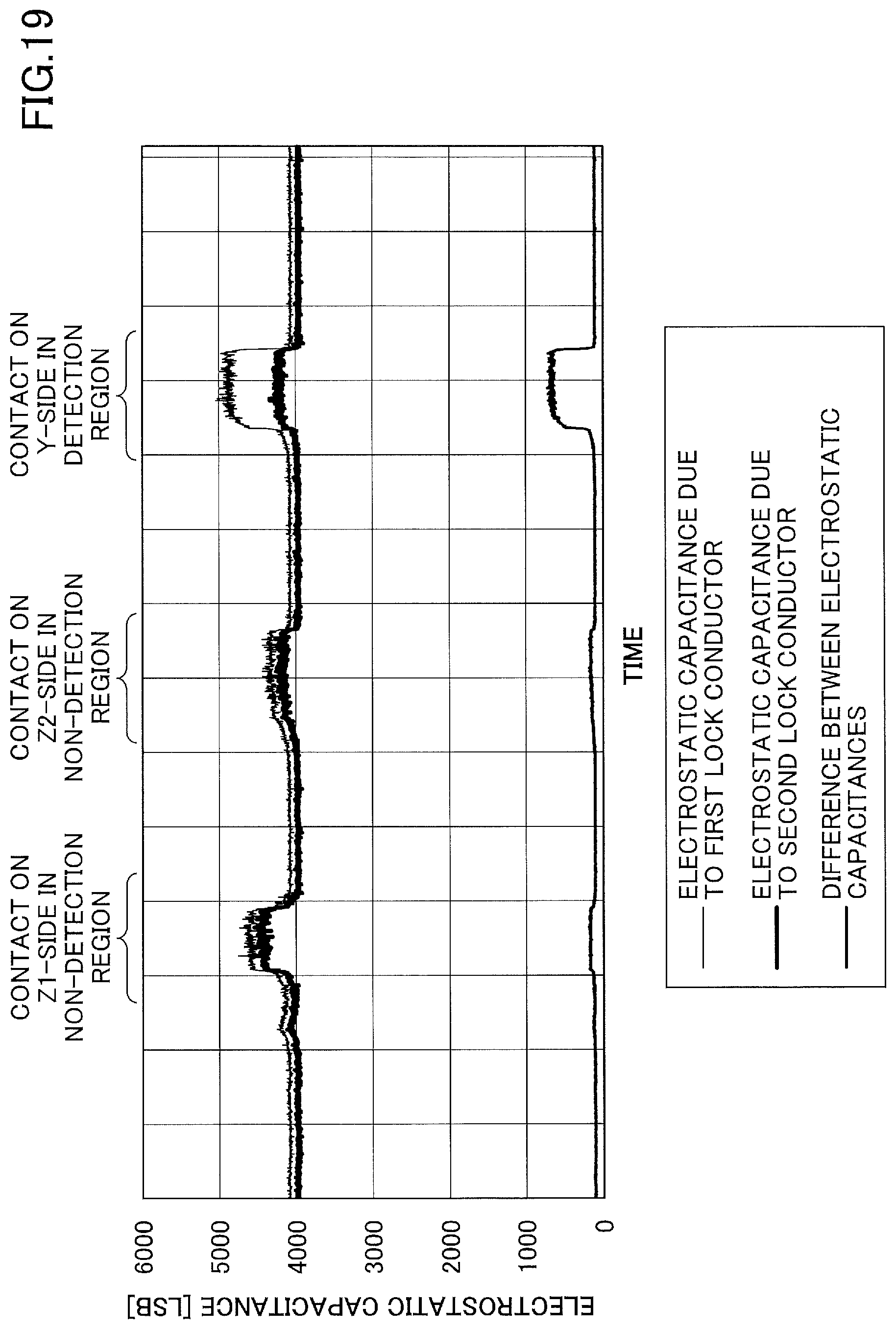 Patent US11773629 Figure 19 – Operation detection device and door handle