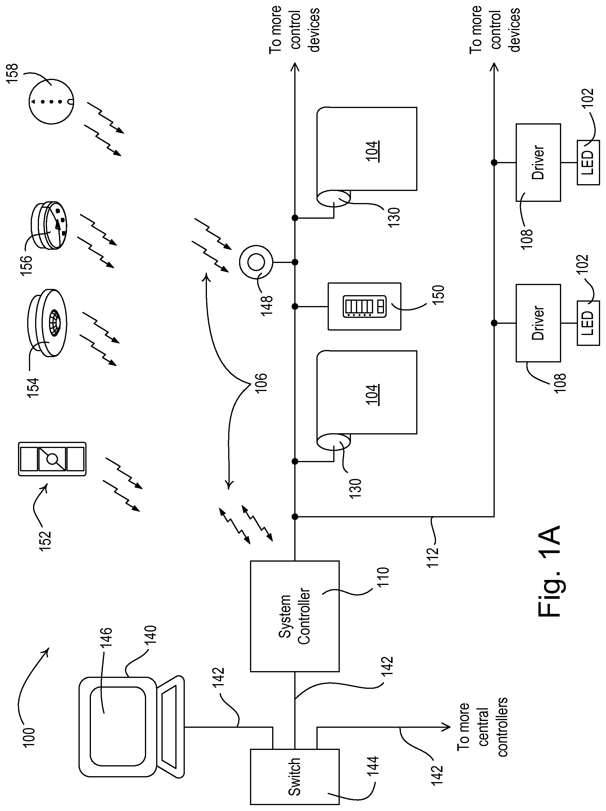 Patent US11773649 Figure 1 – Window treatment control using bright override