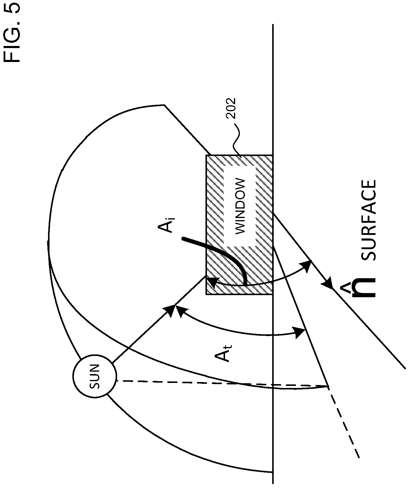 Patent US11773649 Figure 6 – Window treatment control using bright override