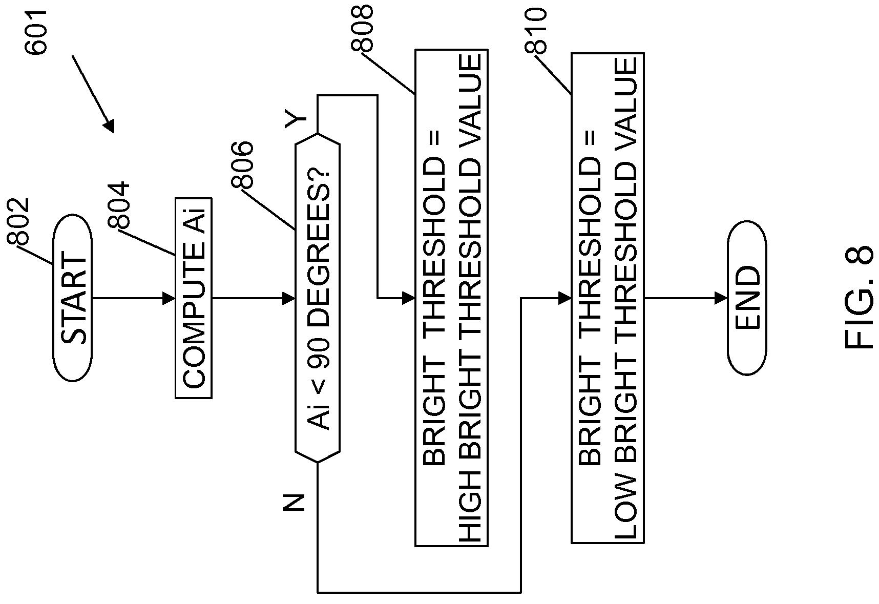 Patent US11773649 Figure 9 – Window treatment control using bright override