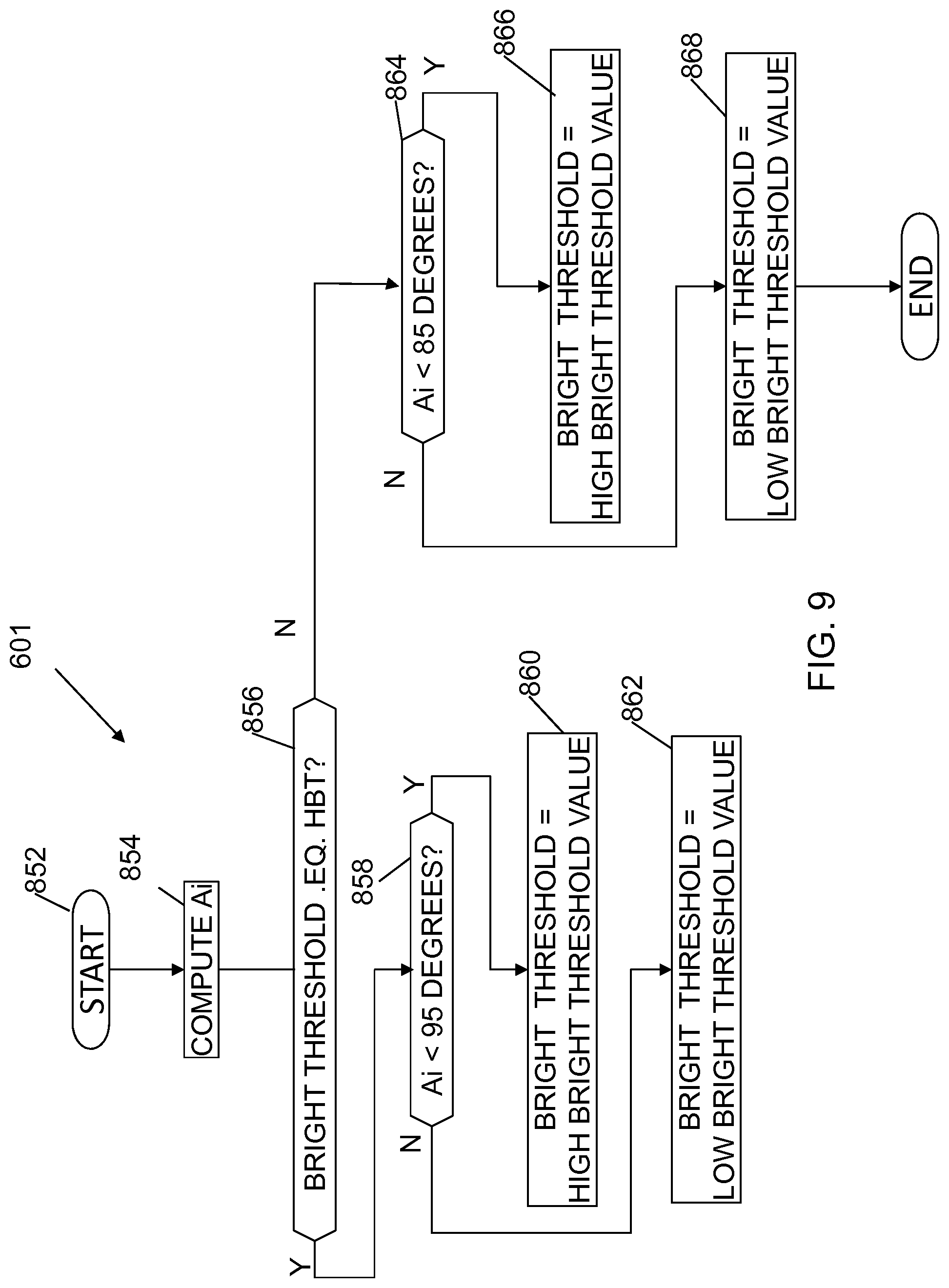 Patent US11773649 Figure 10 – Window treatment control using bright override