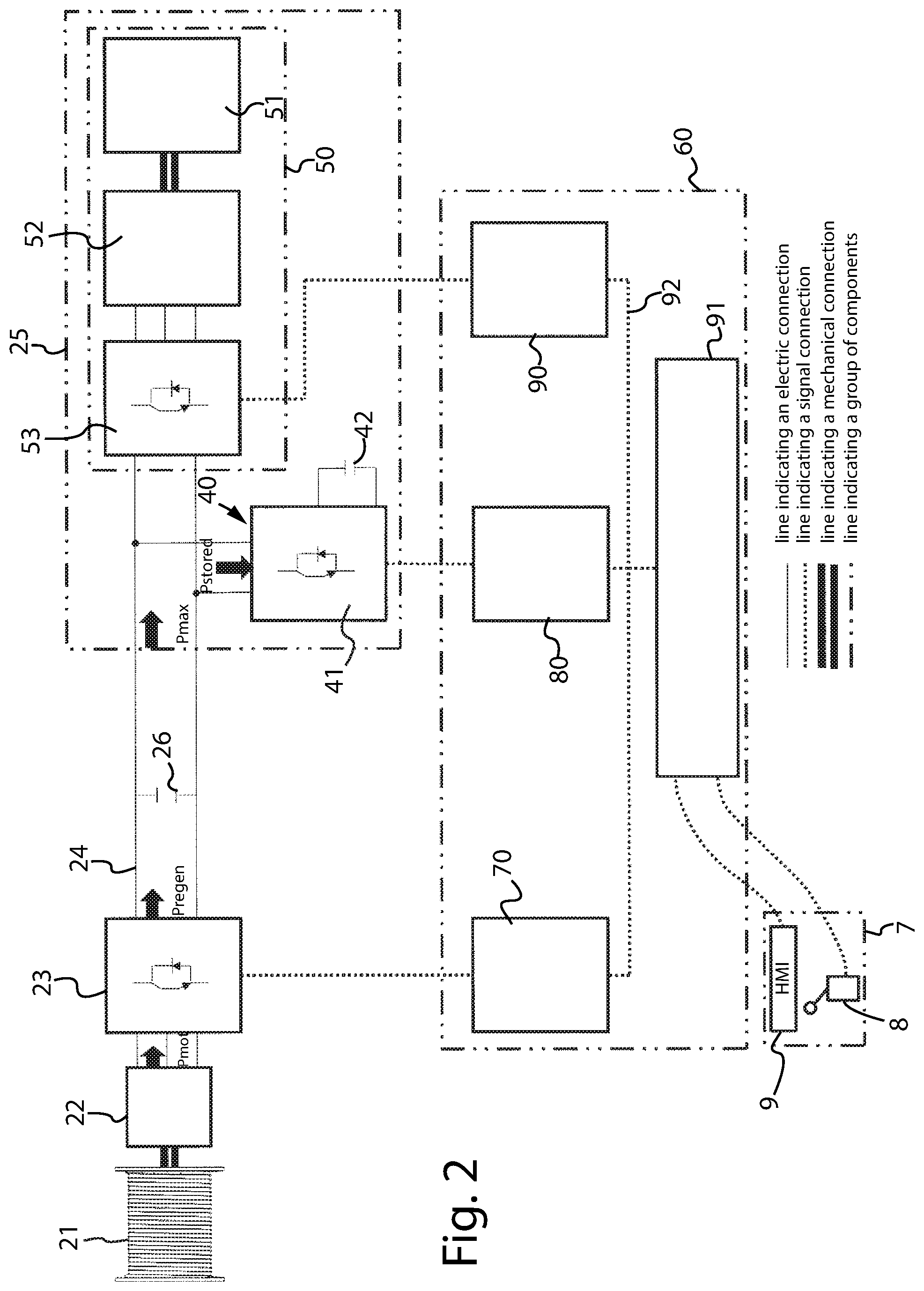 Patent US11773652 Figure 2 – Drilling machine provided with an electrically-braked moving device for the drilling string