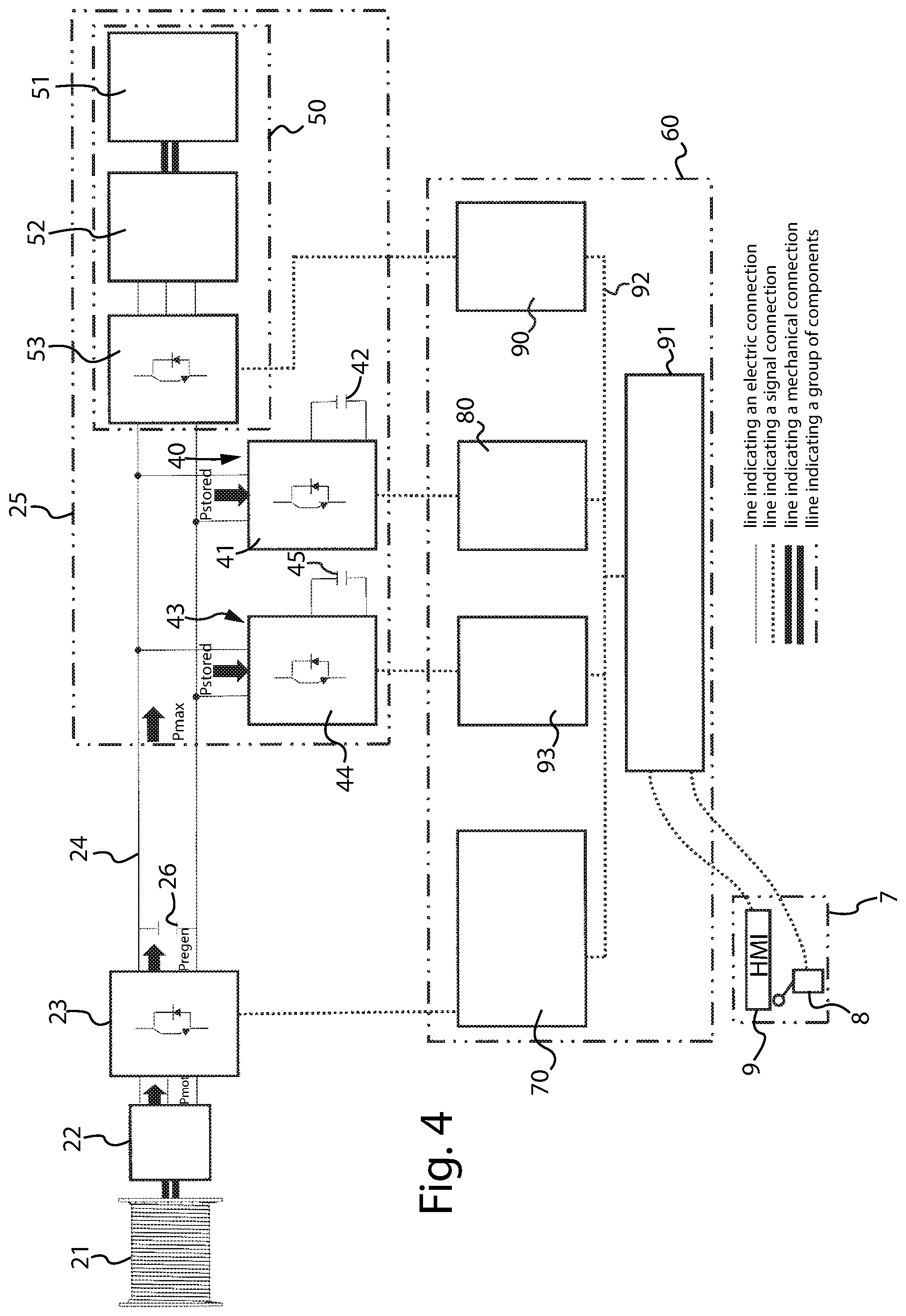 Patent US11773652 Figure 4 – Drilling machine provided with an electrically-braked moving device for the drilling string
