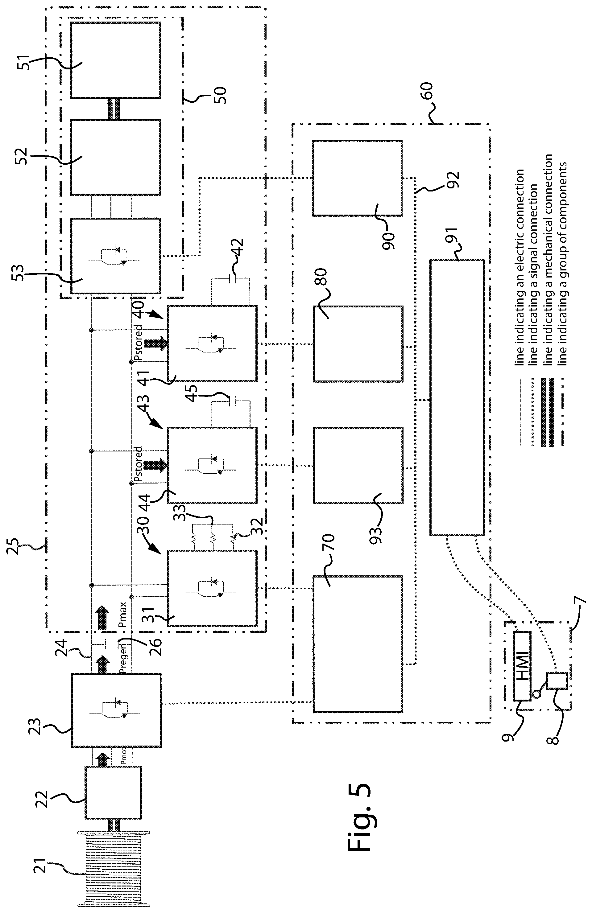 Patent US11773652 Figure 5 – Drilling machine provided with an electrically-braked moving device for the drilling string