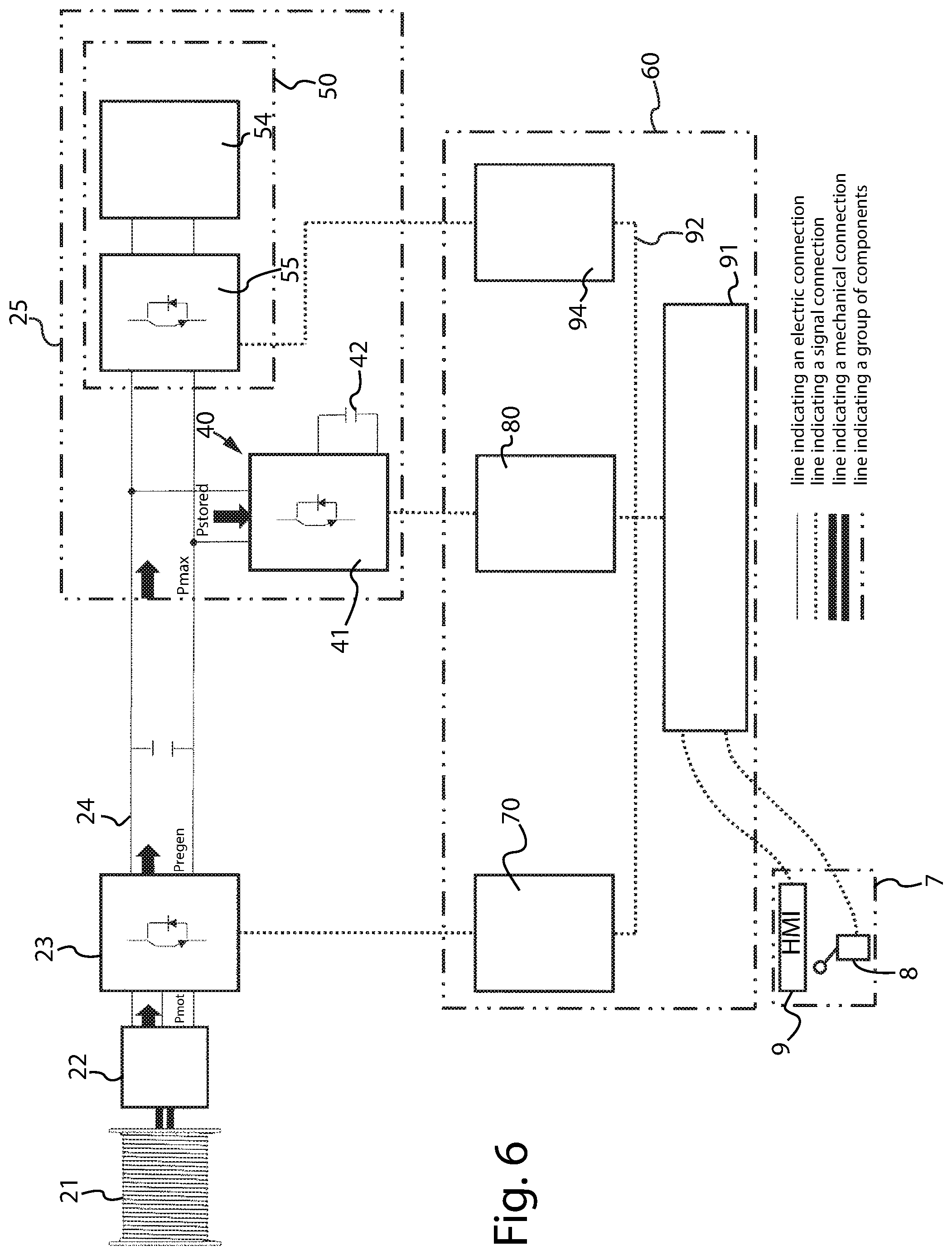 Patent US11773652 Figure 6 – Drilling machine provided with an electrically-braked moving device for the drilling string