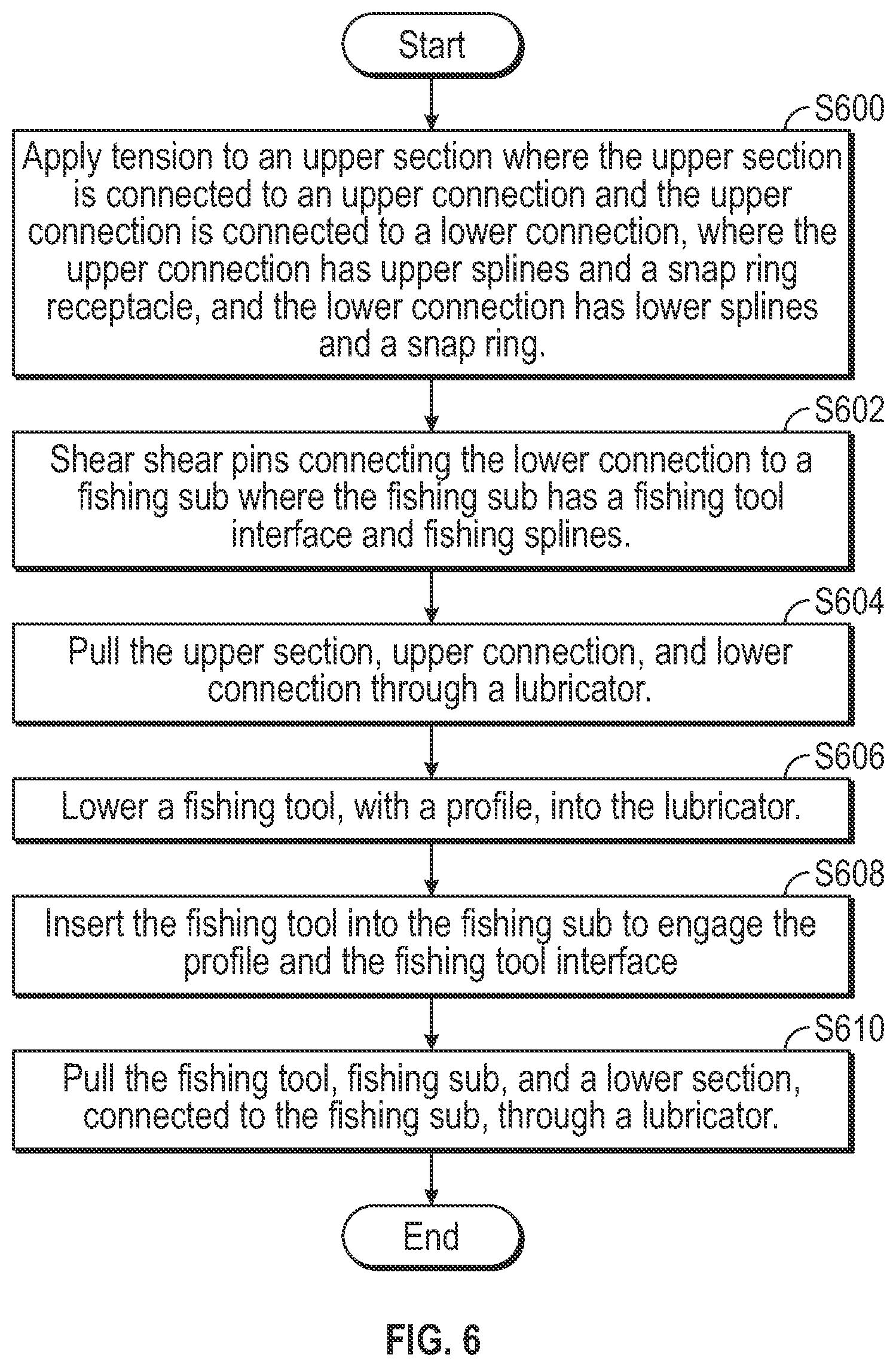 Patent US11773658 Figure 6 – Quick connection interface for electrical submersible pump components