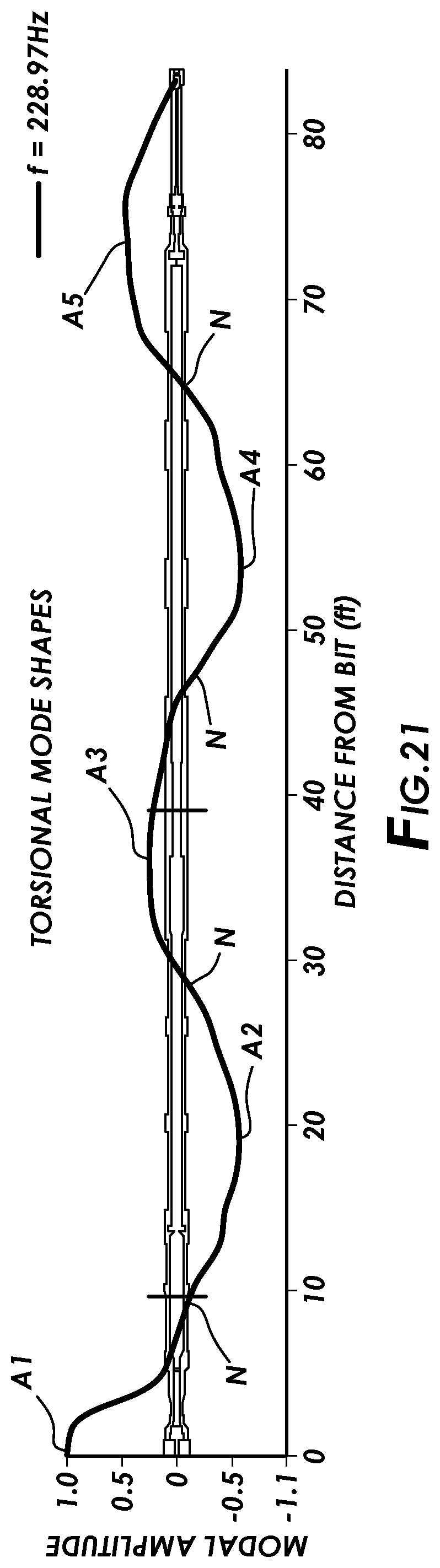 Patent US11773659 Figure 14 – Method and apparatus for transferring rotational oscillations and thermal energy