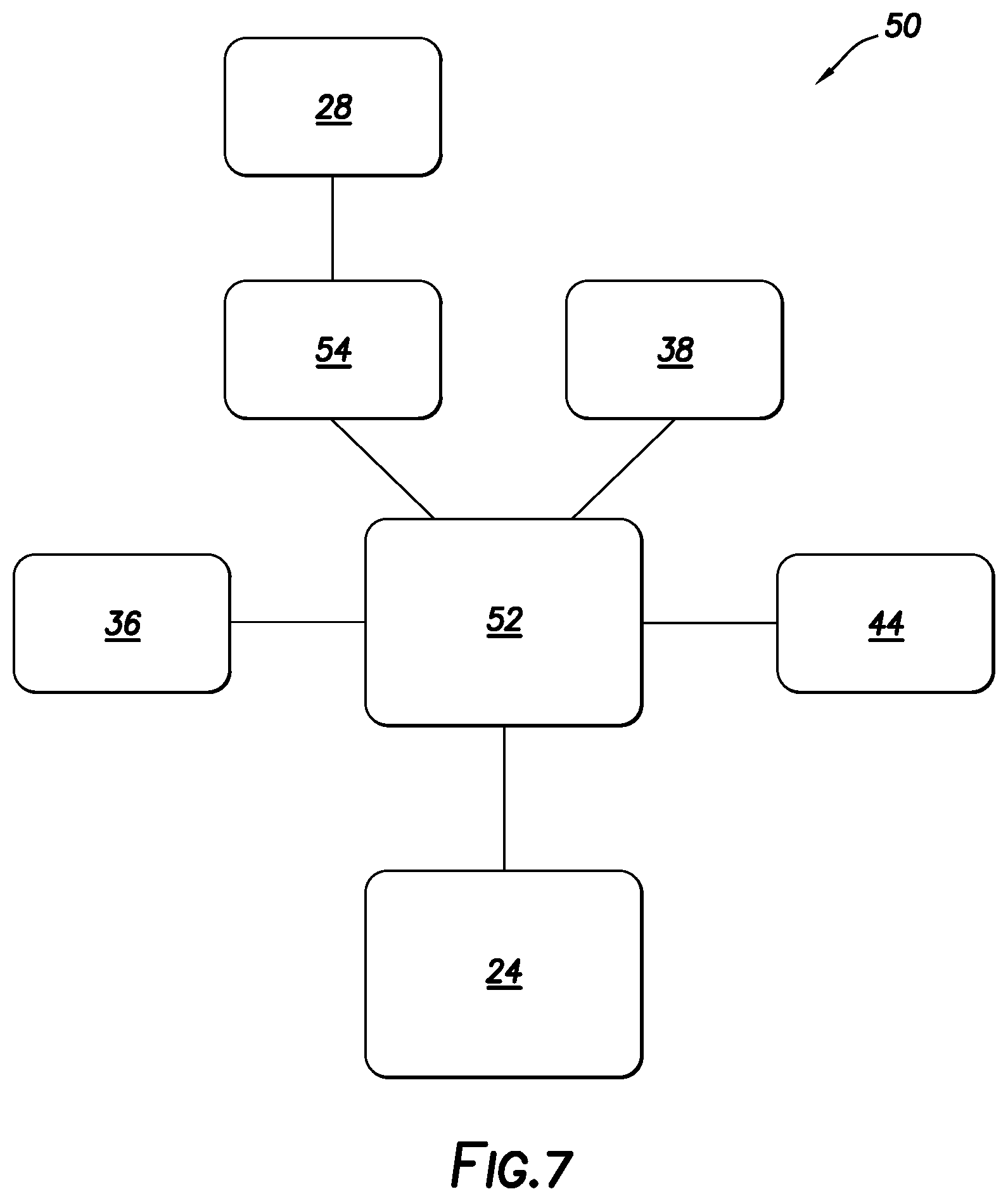Patent US11773662 Figure 7 – Tubular string make-up methods utilizing image processing