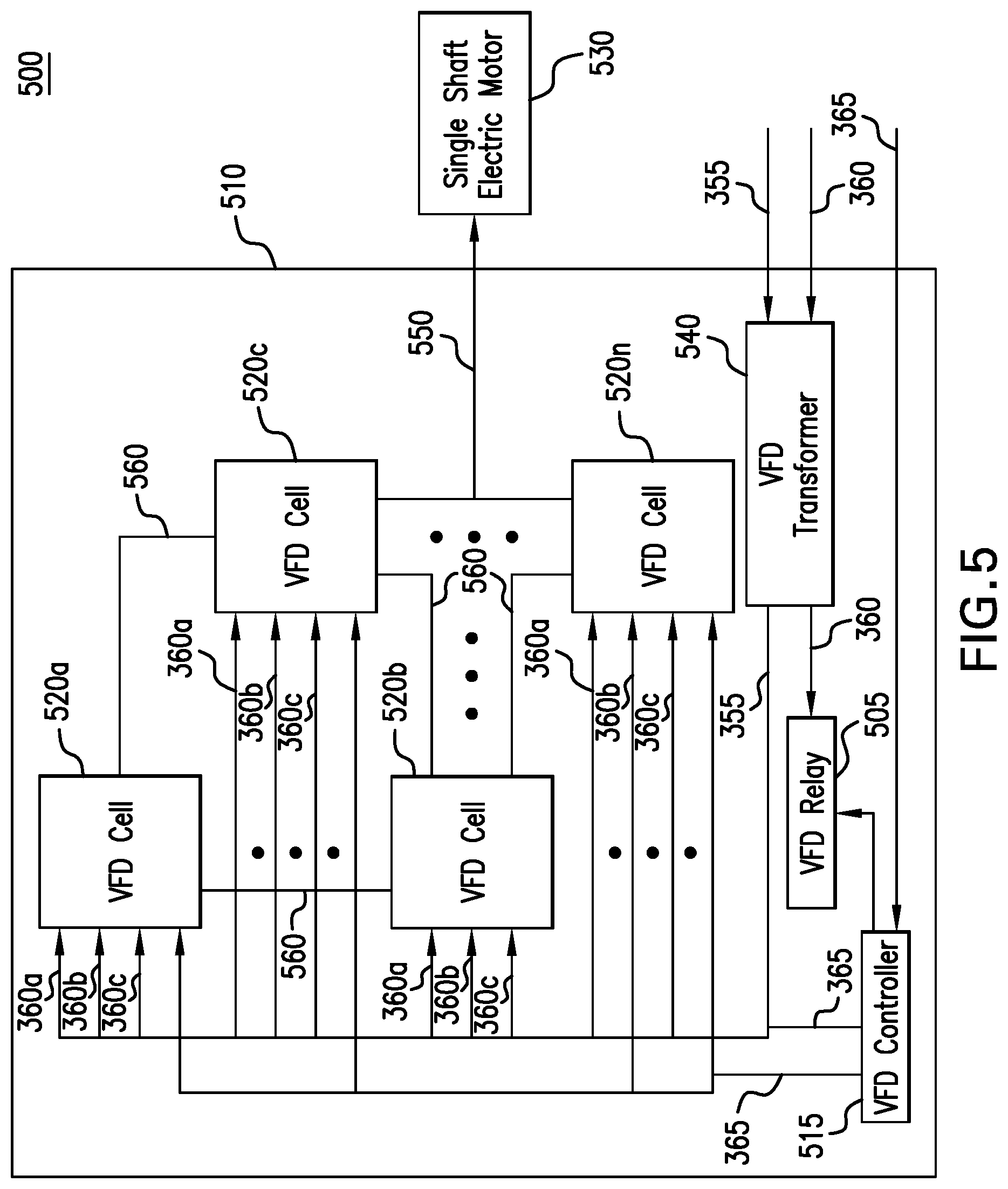 Patent US11773664 Figure 5 – Variable frequency drive configuration for electric driven hydraulic fracking system