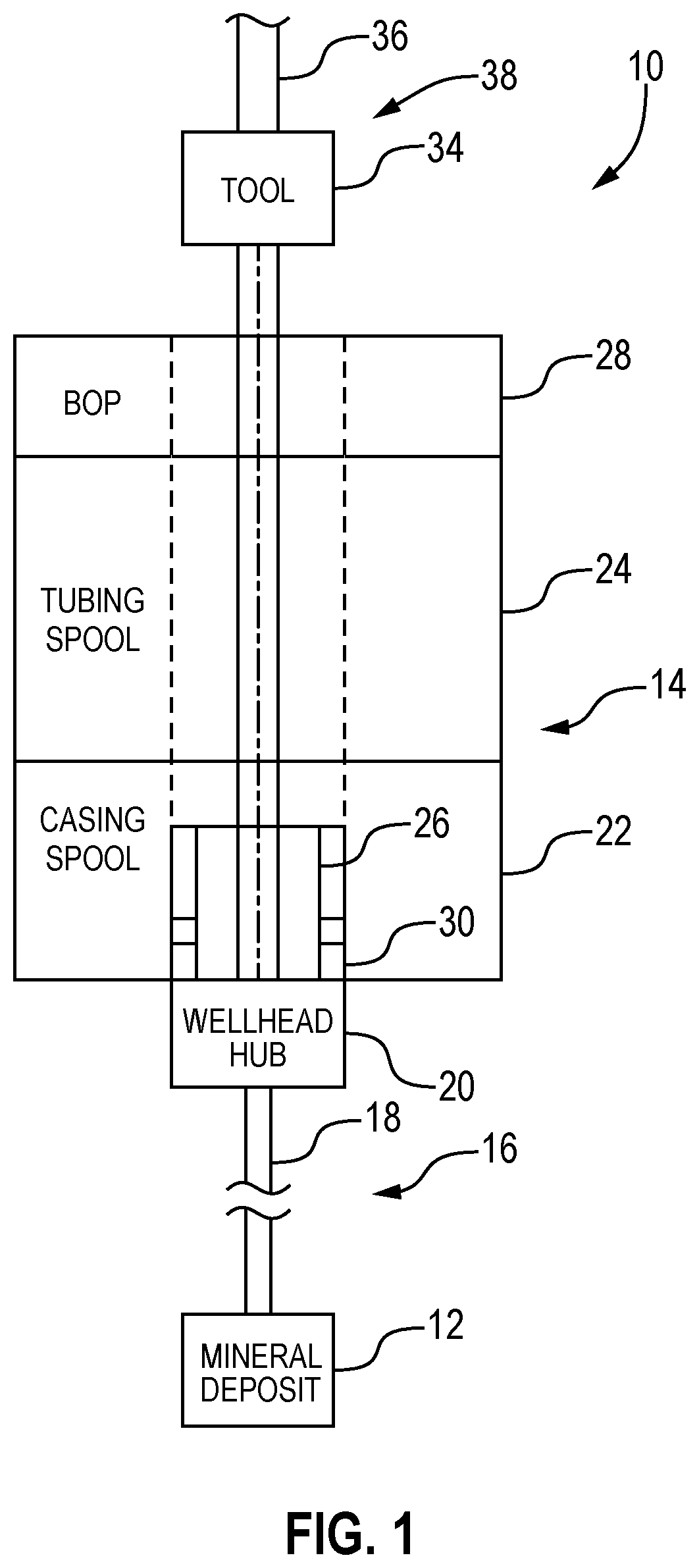 Patent US11773668 Figure 1 – Running tool system for a hanger