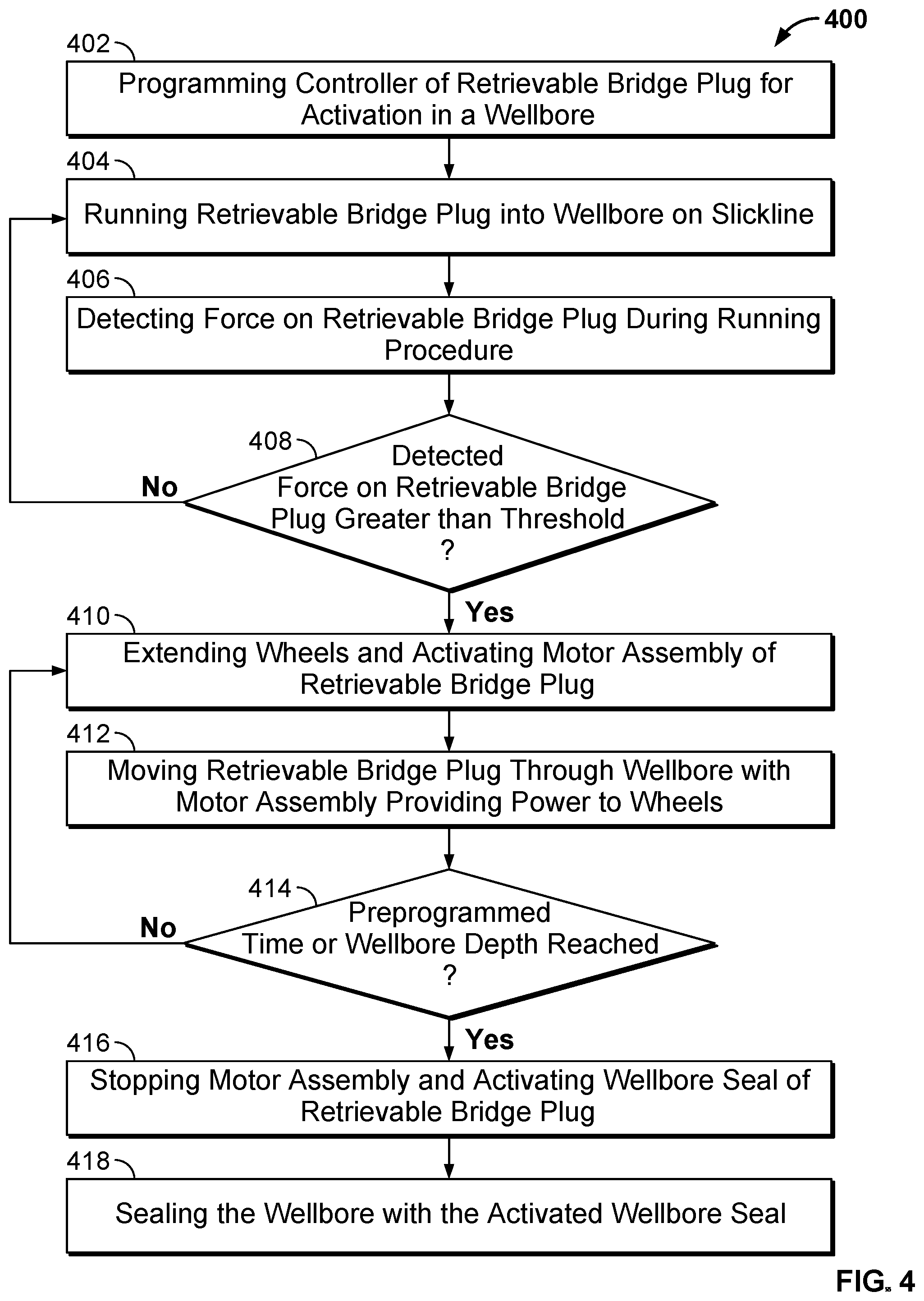 Patent US11773674 Figure 4 – Apparatus, systems, and methods for sealing a wellbore