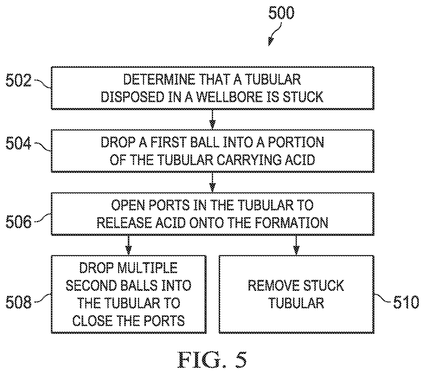 Patent US11773677 Figure 5 – Acid-integrated drill pipe bars to release stuck pipe