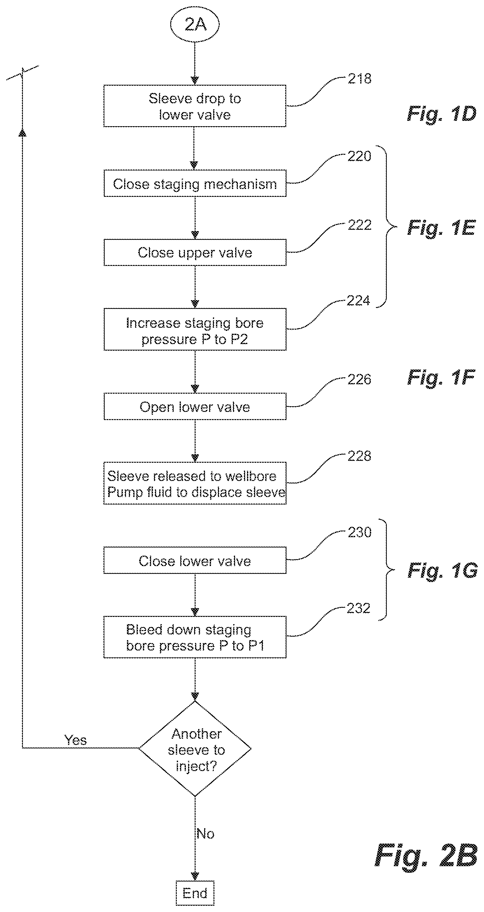 Patent US11773679 Figure 9 – Wellbore sleeve injector and method