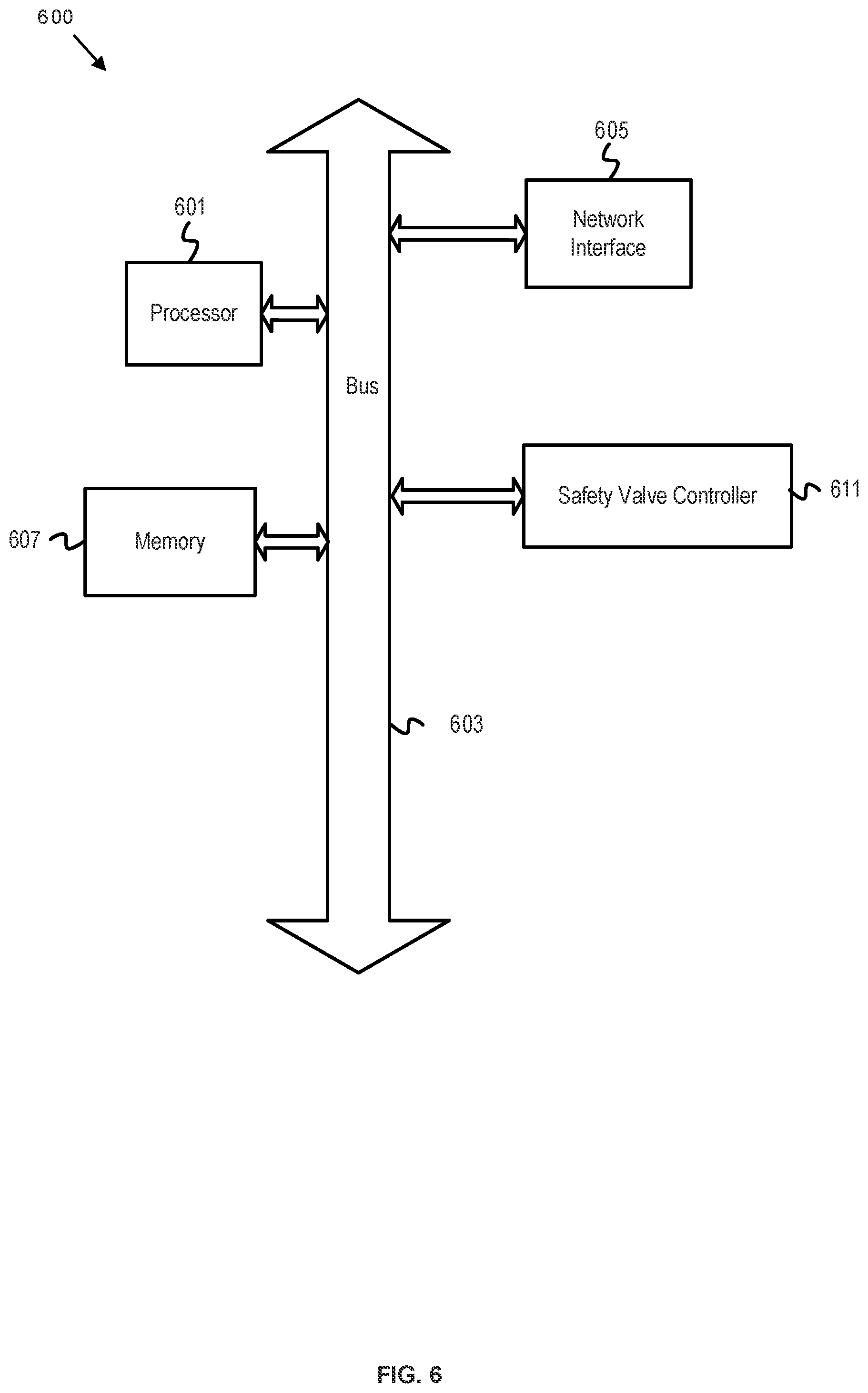 Patent US11773686 Figure 9 – Electrostatic motor control of a sub surface safety valve