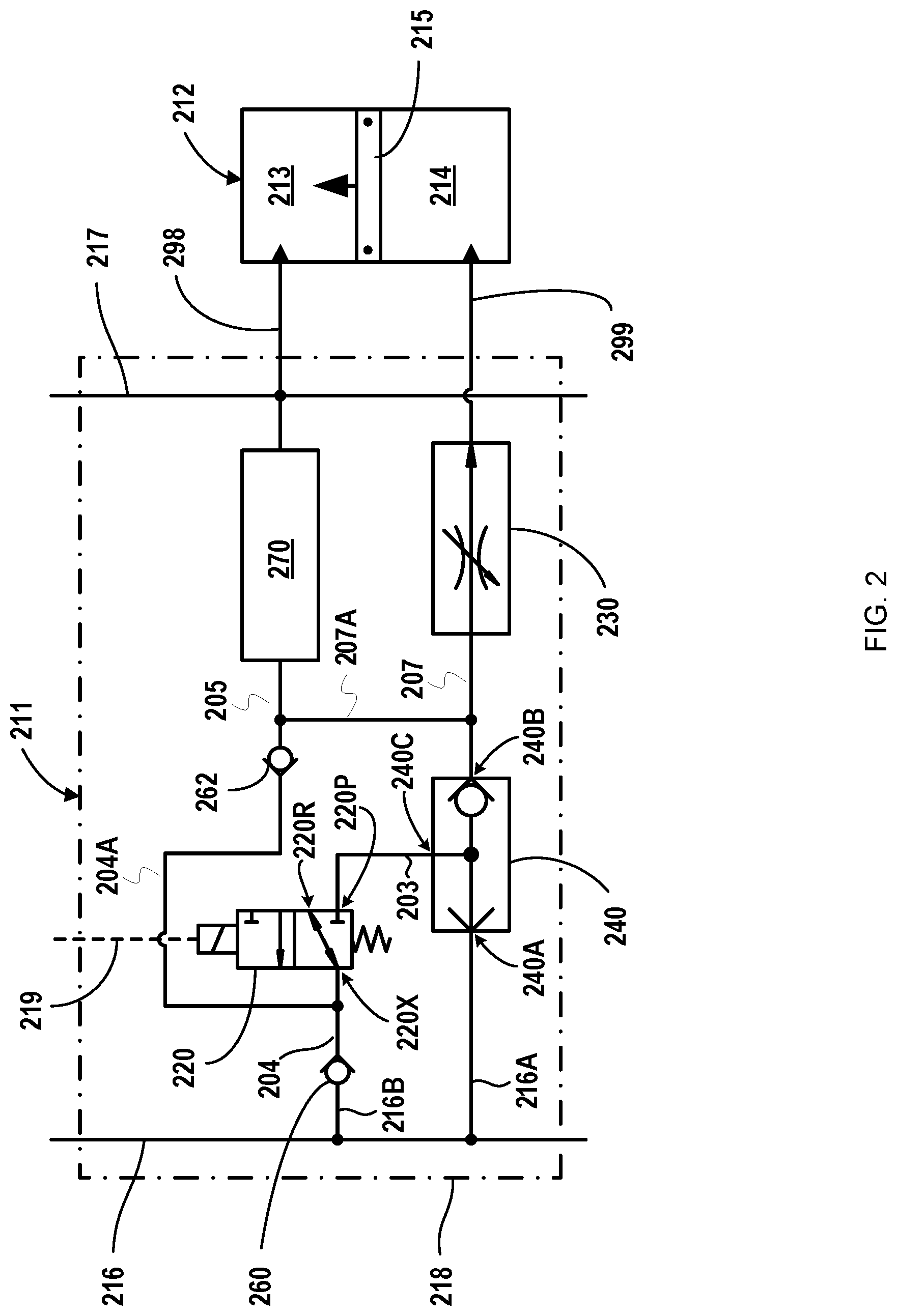 Patent US11773687 Figure 2 – Single solenoid electro-hydraulic control system to actuate downhole valves