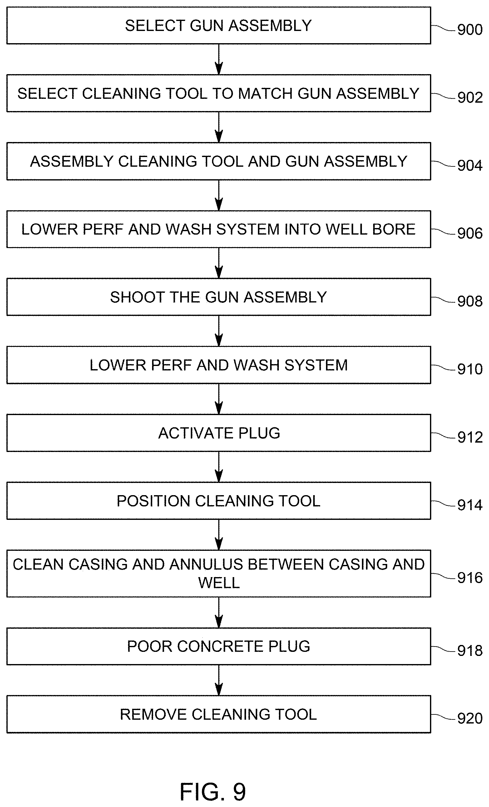 Patent US11773692 Figure 15 – Pulse based perf and wash system and method