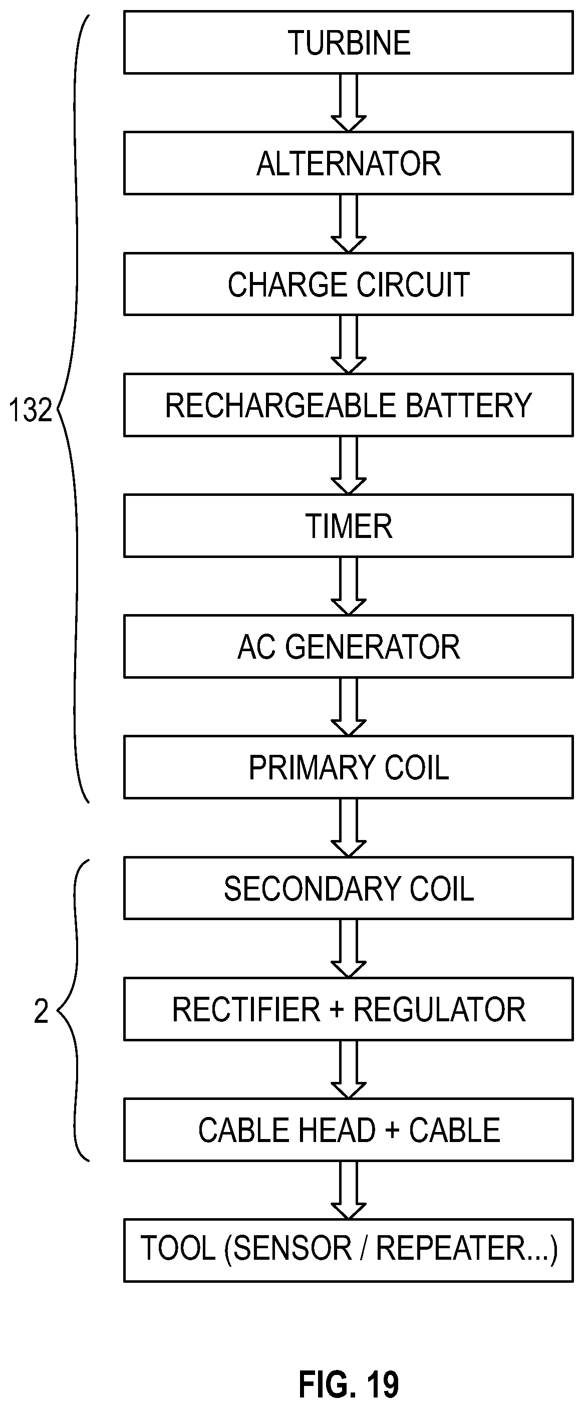 Patent US11773694 Figure 16 – Power generation for multi-stage wireless completions