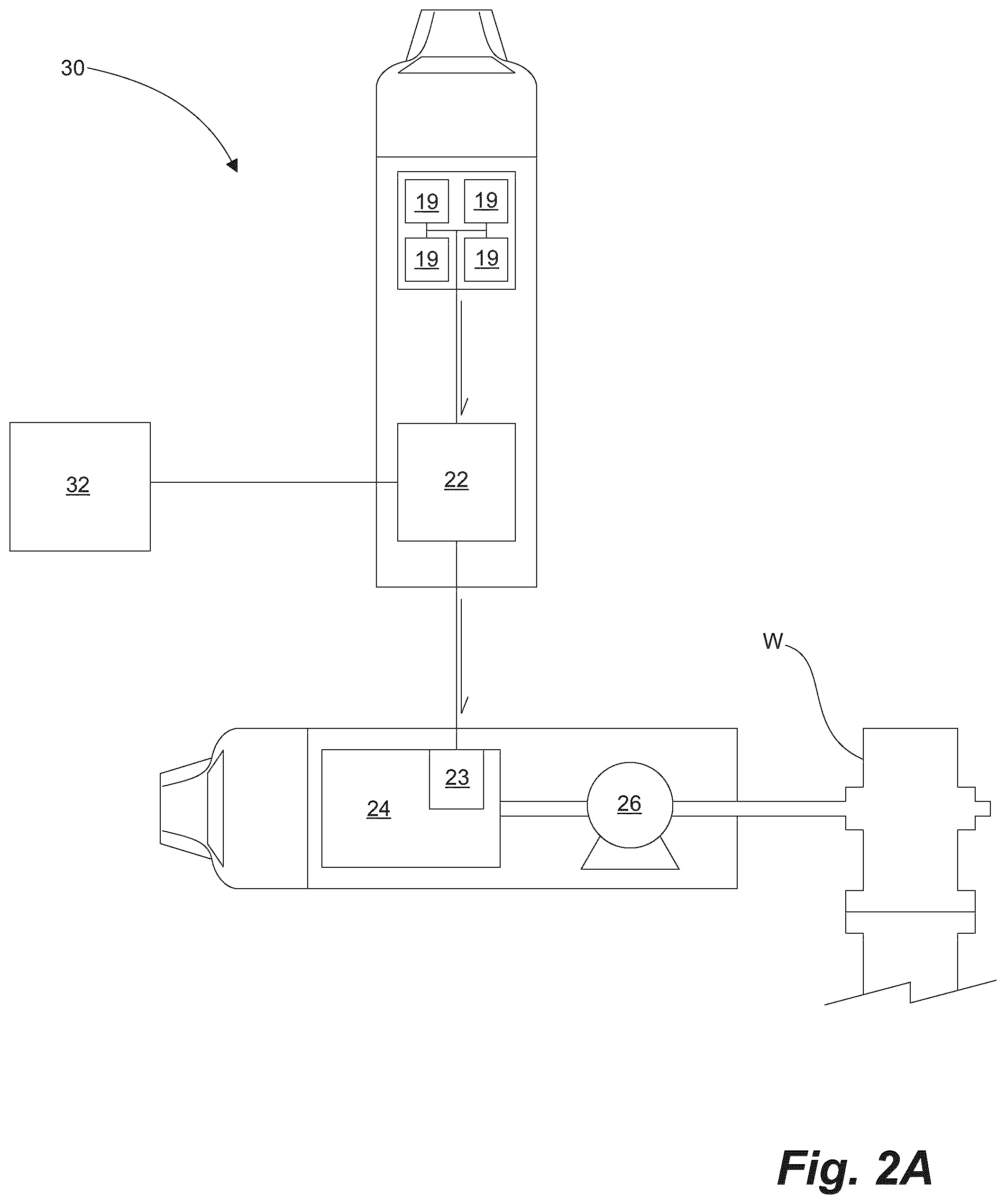 Patent US11773699 Figure 7 – Powertrain for wellsite operations and method