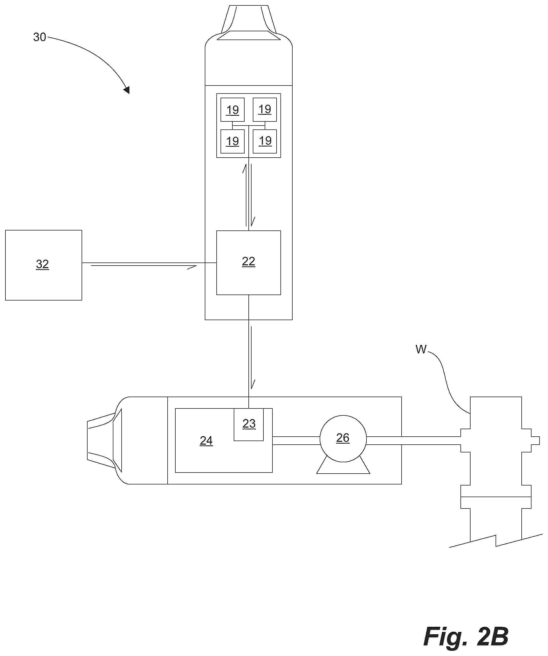 Patent US11773699 Figure 8 – Powertrain for wellsite operations and method
