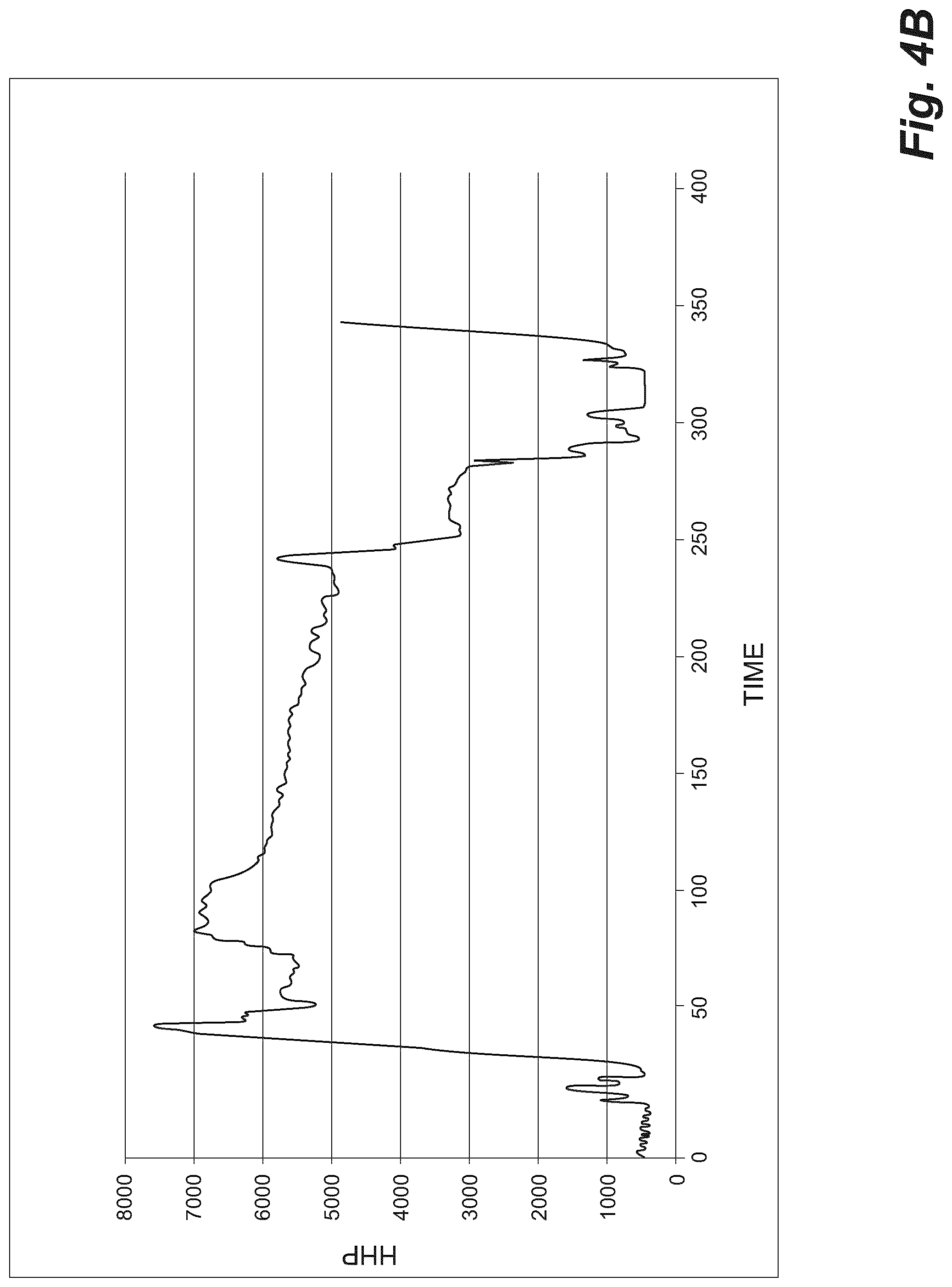 Patent US11773699 Figure 12 – Powertrain for wellsite operations and method