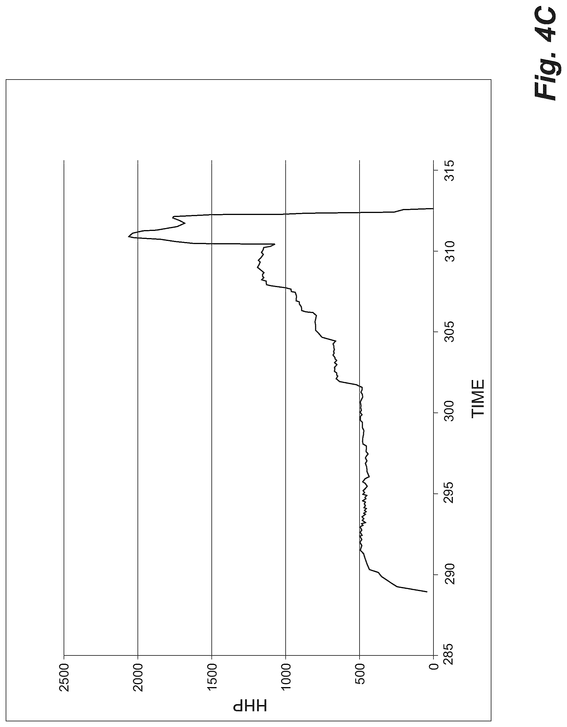 Patent US11773699 Figure 13 – Powertrain for wellsite operations and method