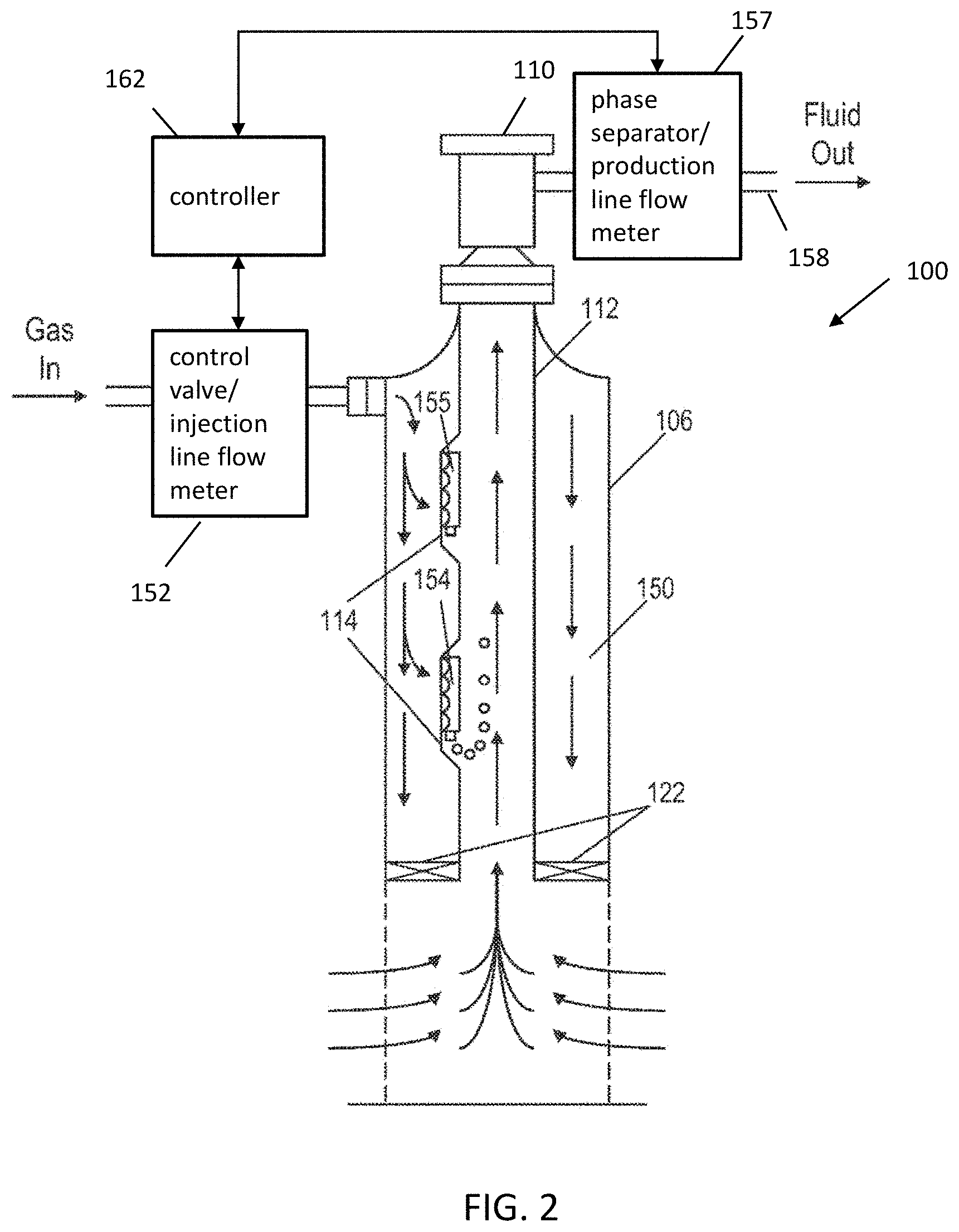 Patent US11773700 Figure 2 – Autonomous optimization of single-well and multi-well gas lift