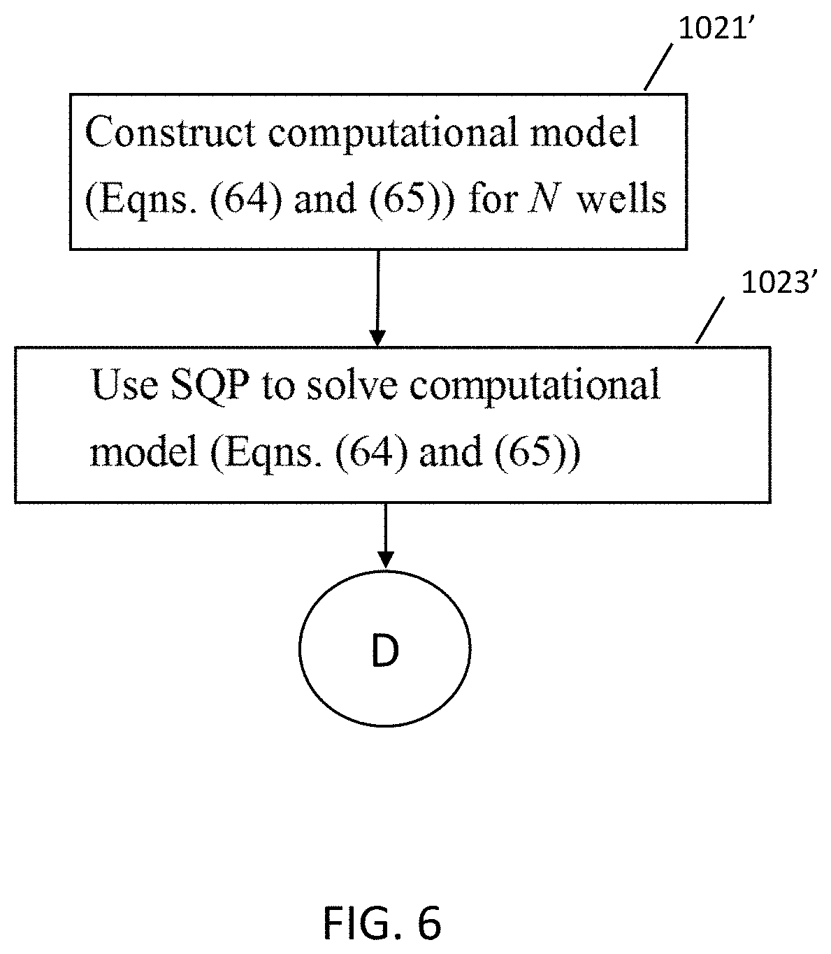 Patent US11773700 Figure 11 – Autonomous optimization of single-well and multi-well gas lift