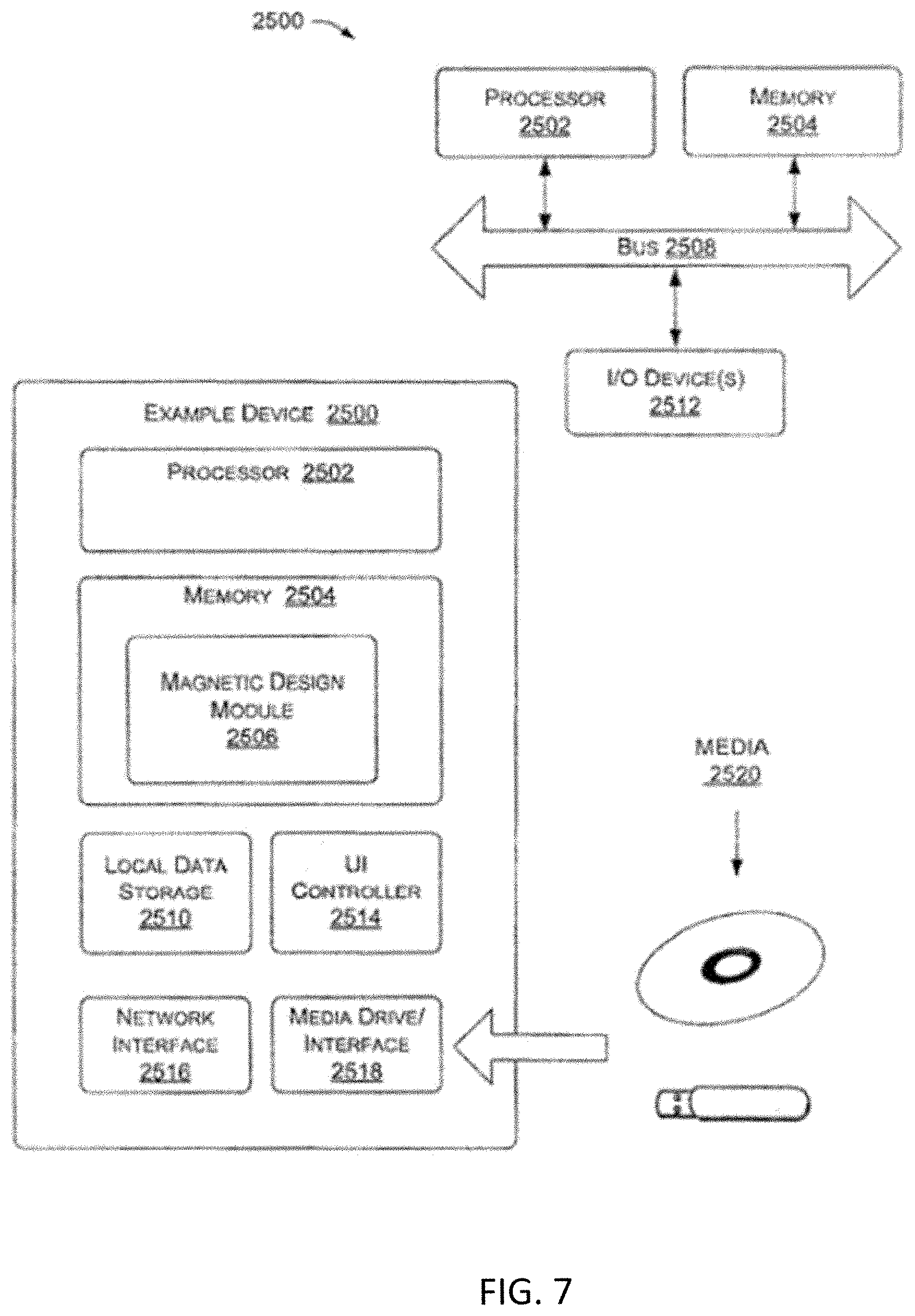 Patent US11773700 Figure 12 – Autonomous optimization of single-well and multi-well gas lift