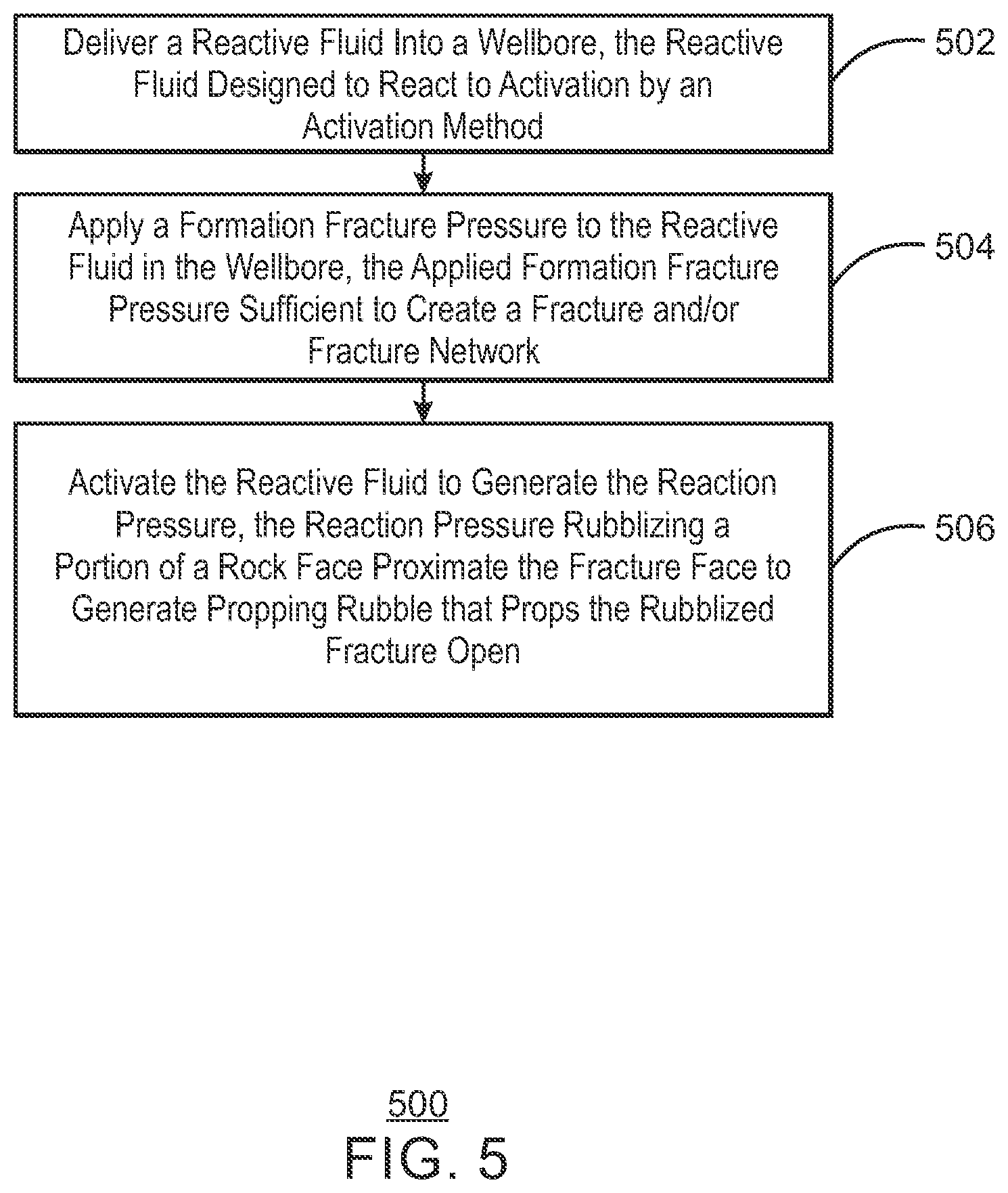 Patent US11773707 Figure 8 – Methods and systems of creating fractures in a subsurface formation