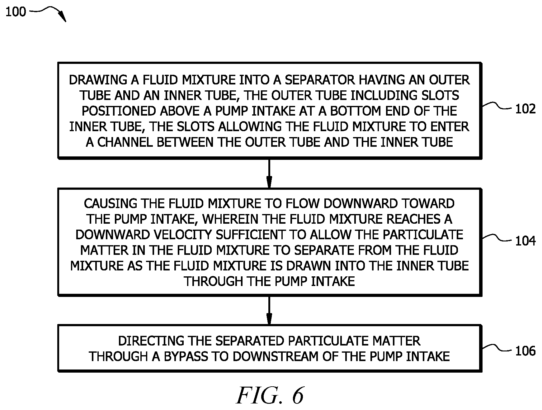 Patent US11773708 Figure 4 – Sand and solids bypass separator