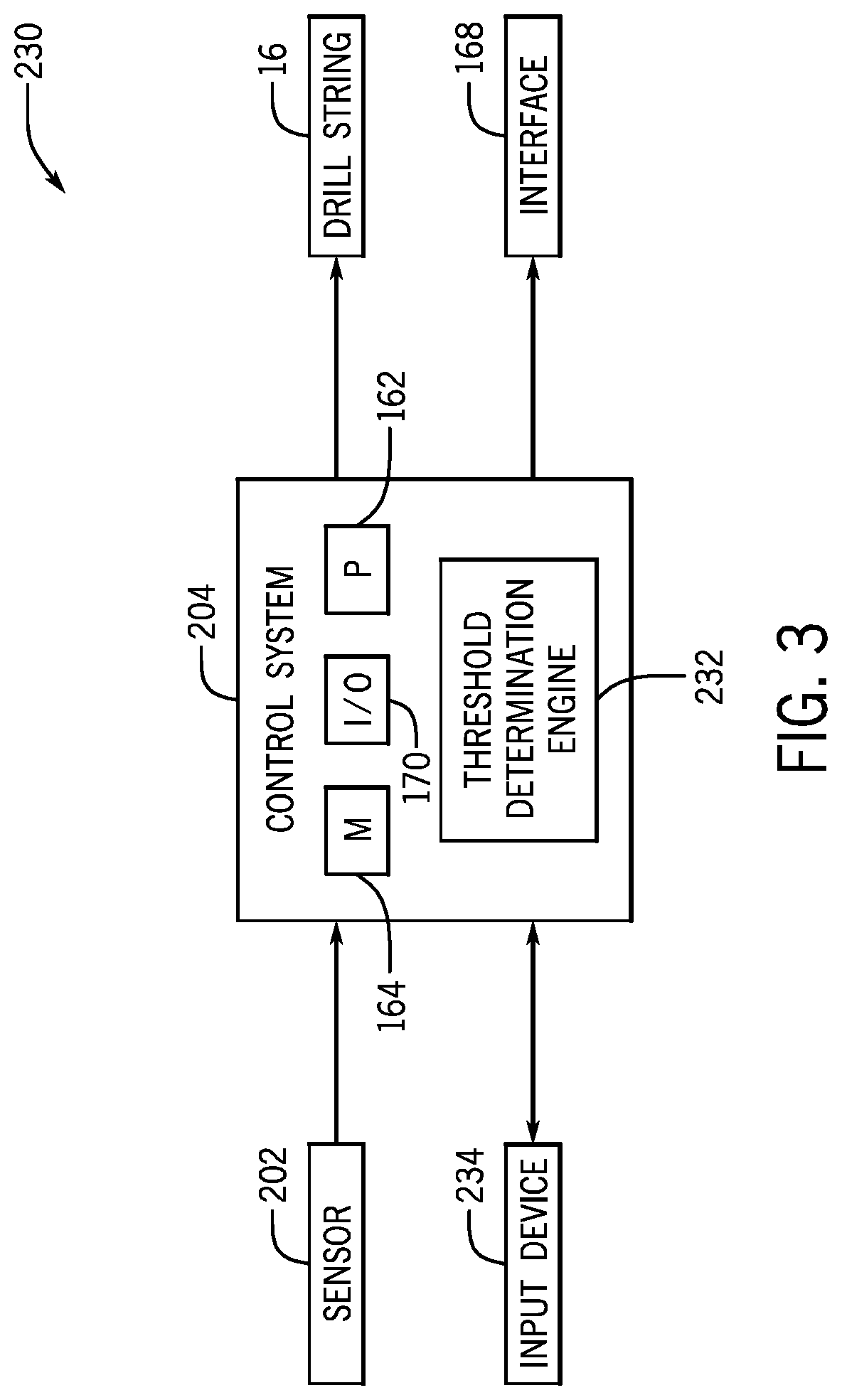 Patent US11773710 Figure 3 – Systems and methods to determine rotational oscillation of a drill string