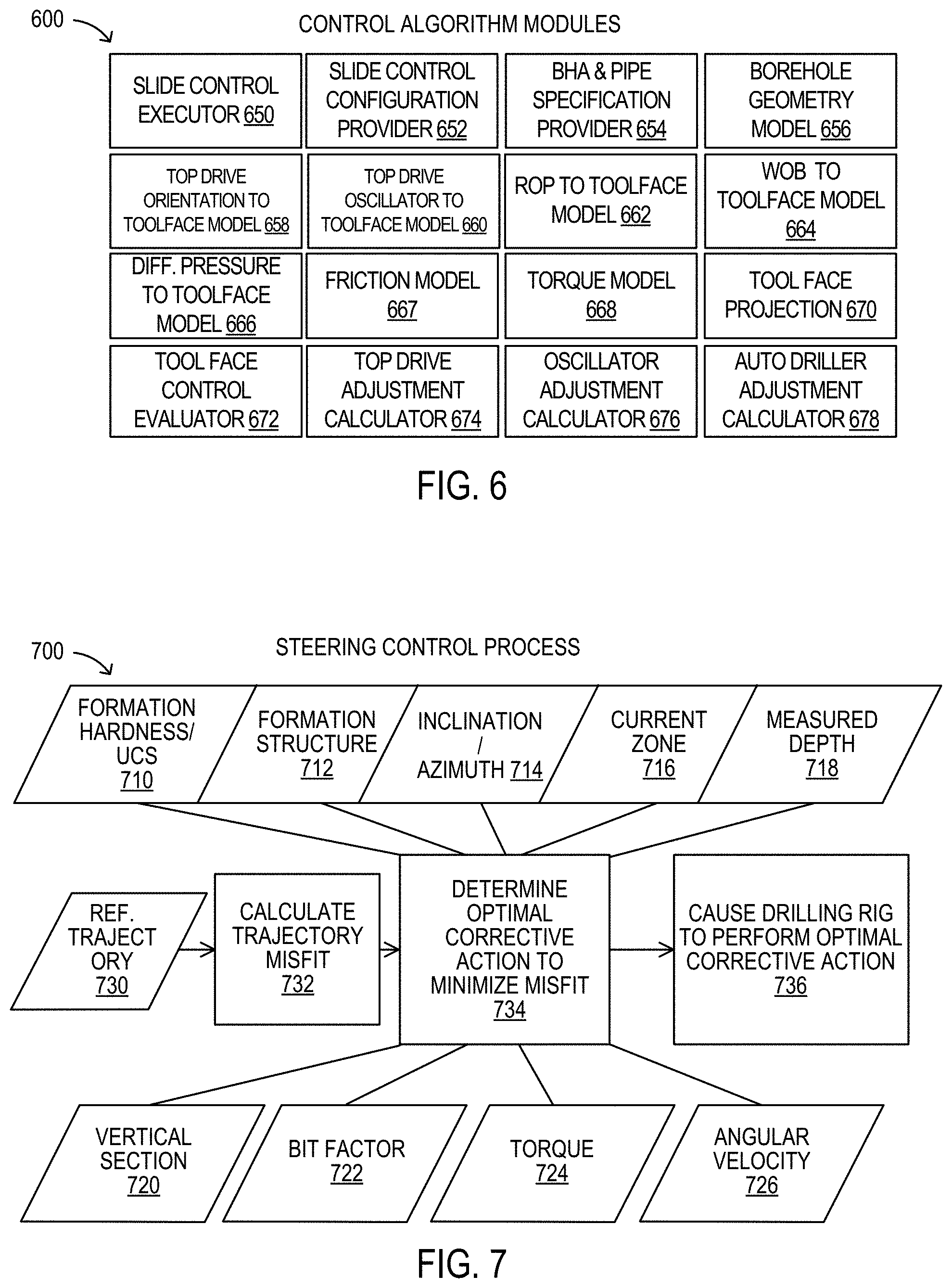 Patent US11773711 Figure 6 – Wellbore friction depth sounding by oscillating a drill string or casing