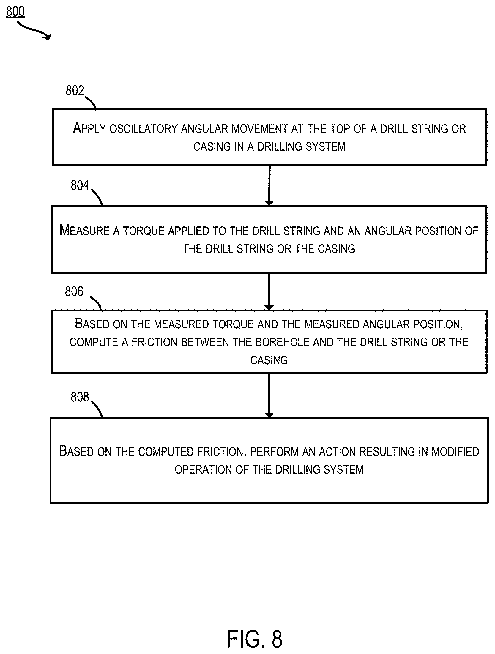 Patent US11773711 Figure 7 – Wellbore friction depth sounding by oscillating a drill string or casing