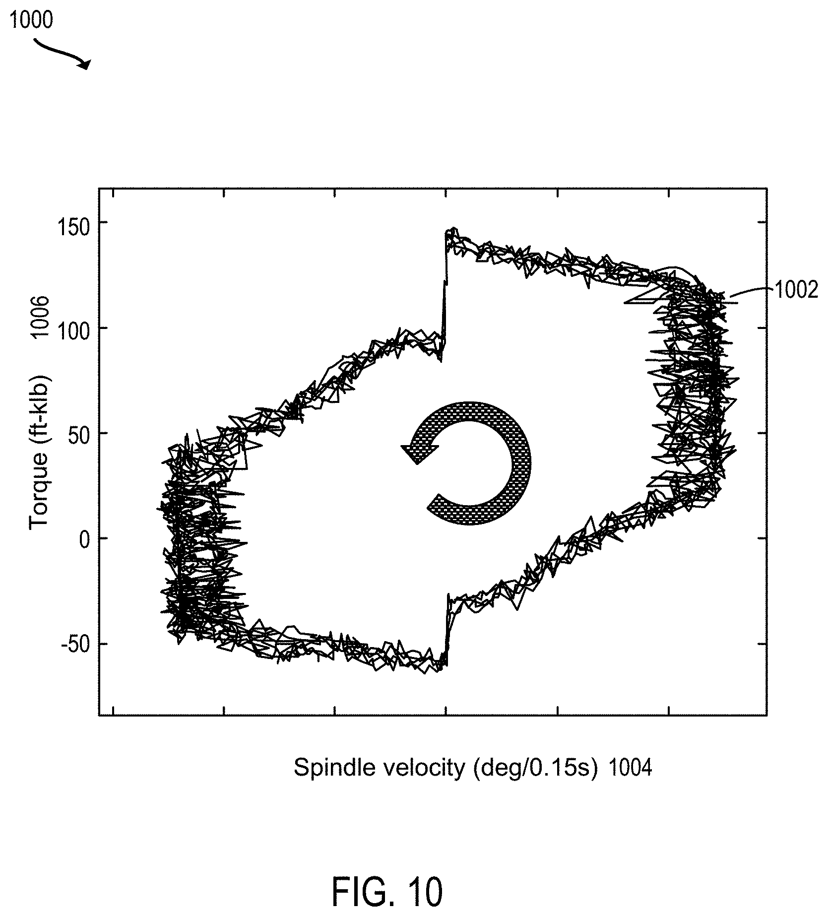 Patent US11773711 Figure 9 – Wellbore friction depth sounding by oscillating a drill string or casing