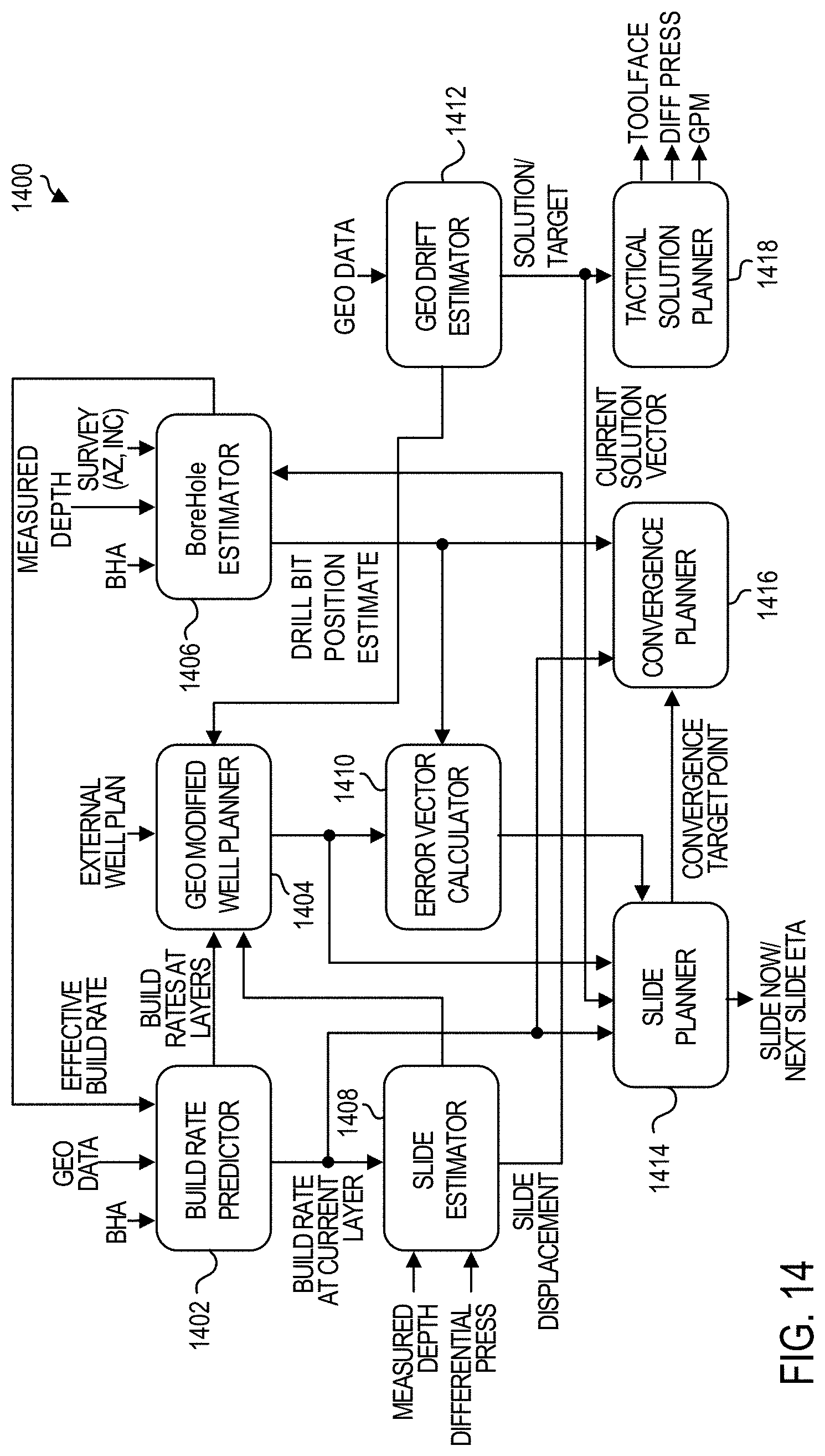 Patent US11773711 Figure 13 – Wellbore friction depth sounding by oscillating a drill string or casing