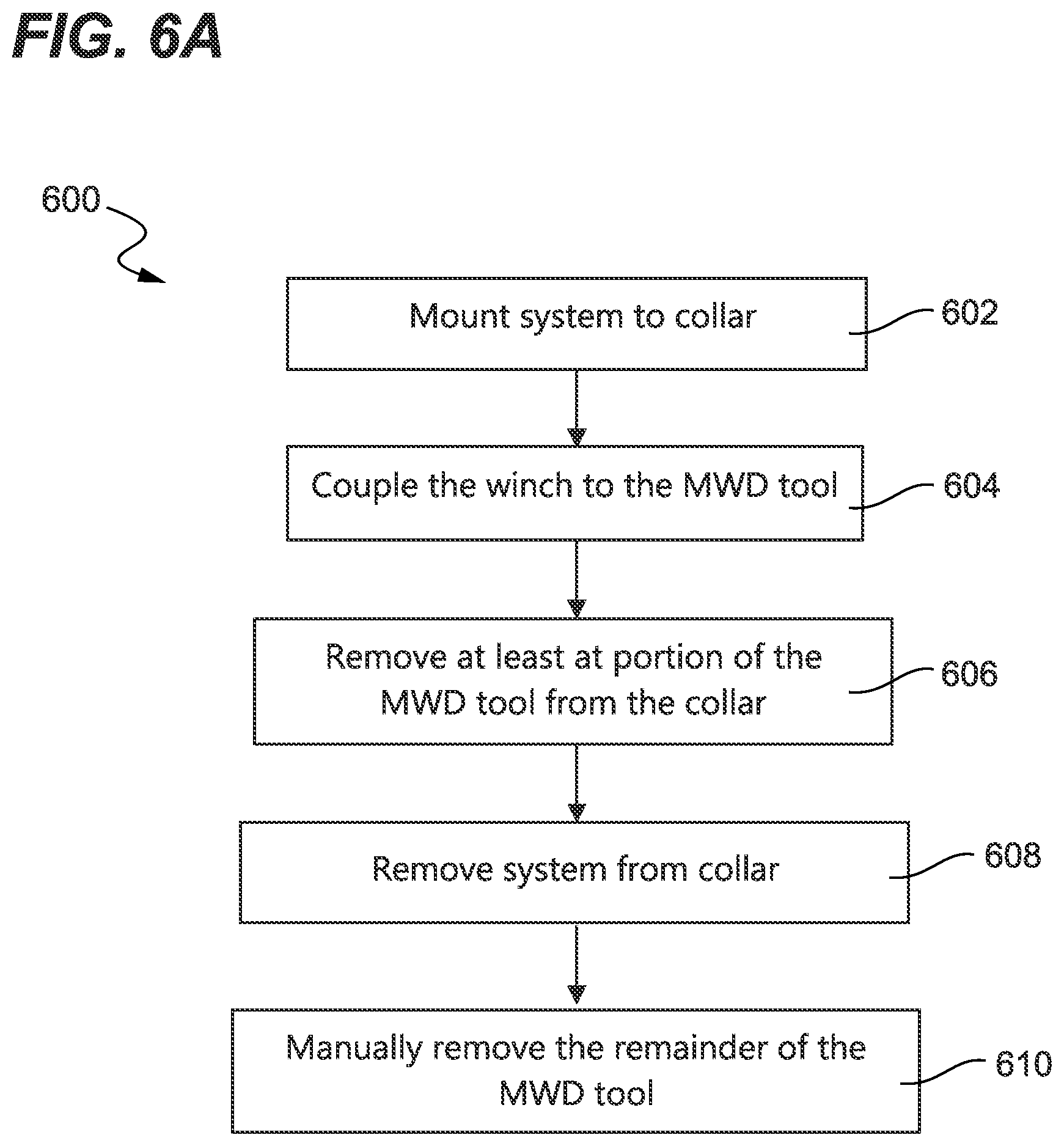 Patent US11773713 Figure 8 – System and method for measurement-while- drilling (MWD) tool removal from a pipe