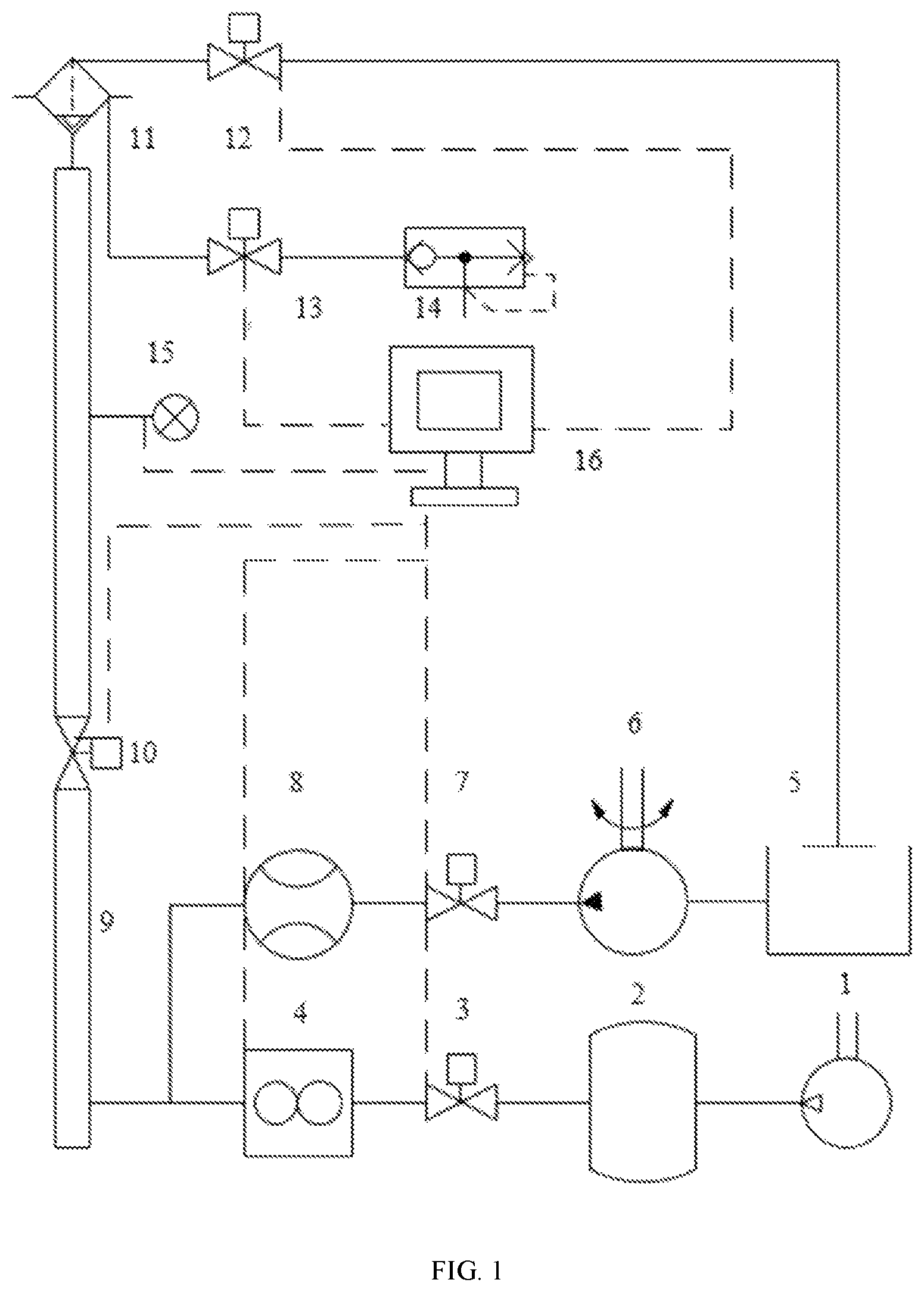 Patent US11773714 Figure 1 – Experimental method for determining flow patterns in vertical wellbore of gas wells at high-pressure conditions