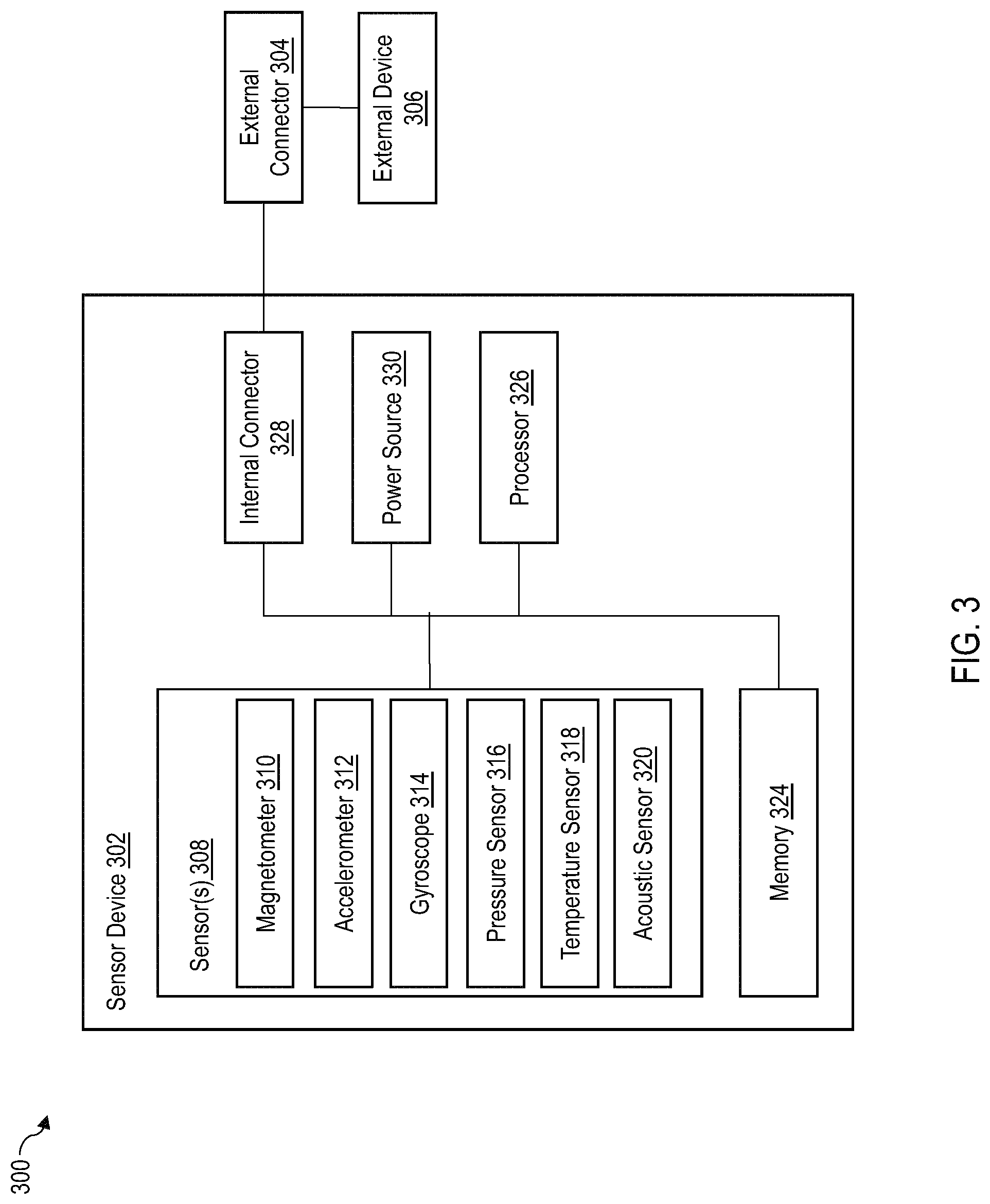 Patent US11773716 Figure 3 – System, method and device for fluid conduit inspection
