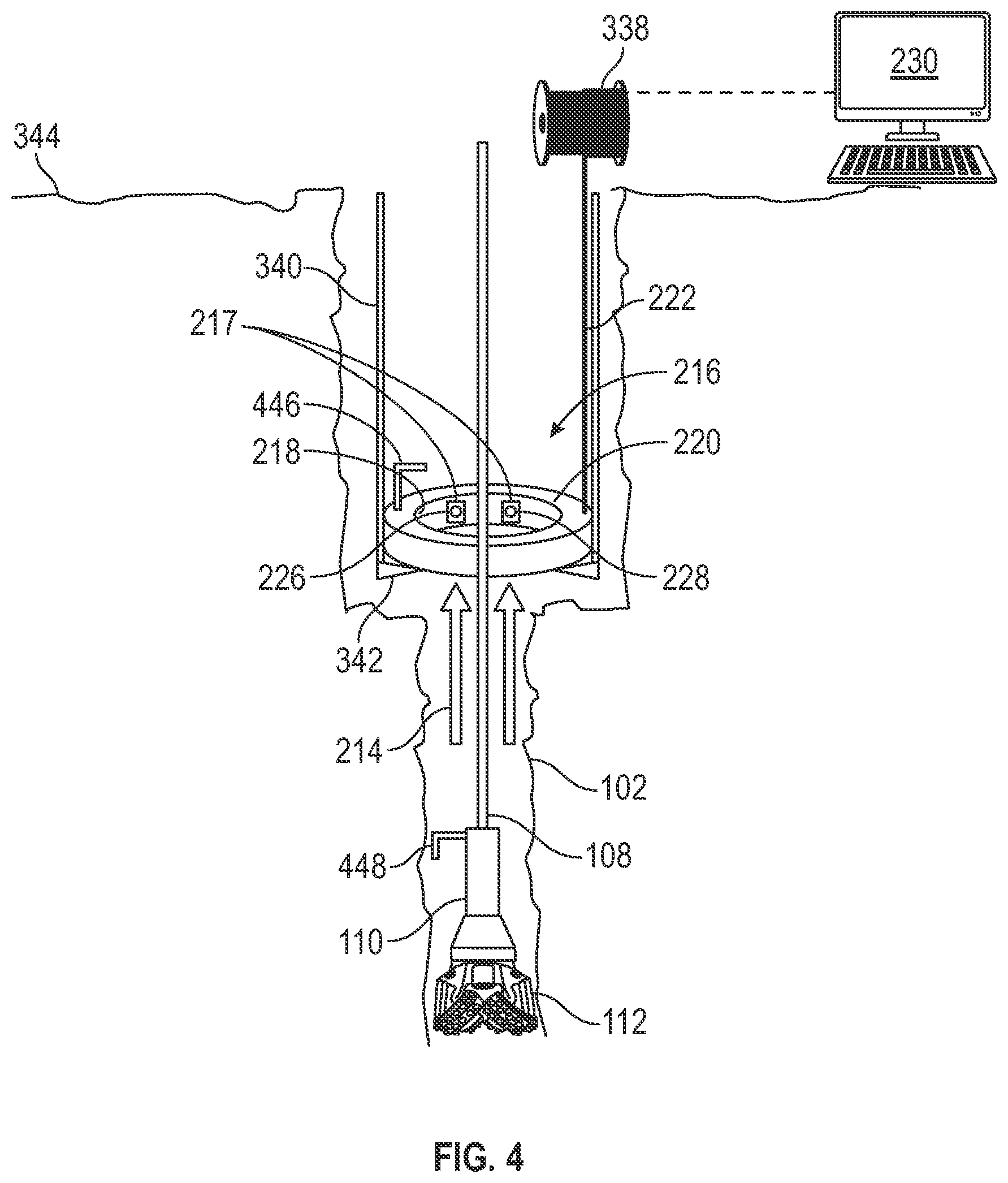 Patent US11773717 Figure 4 – Downhole apparatus to determine microwave and acoustic properties of circulating drill mud