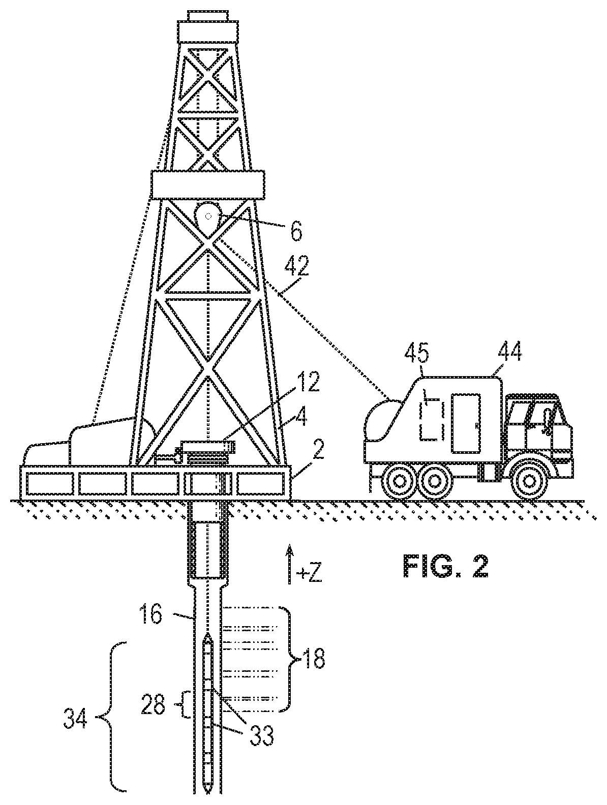 Patent US11773718 Figure 2 – Formation fluid sampling methods and systems