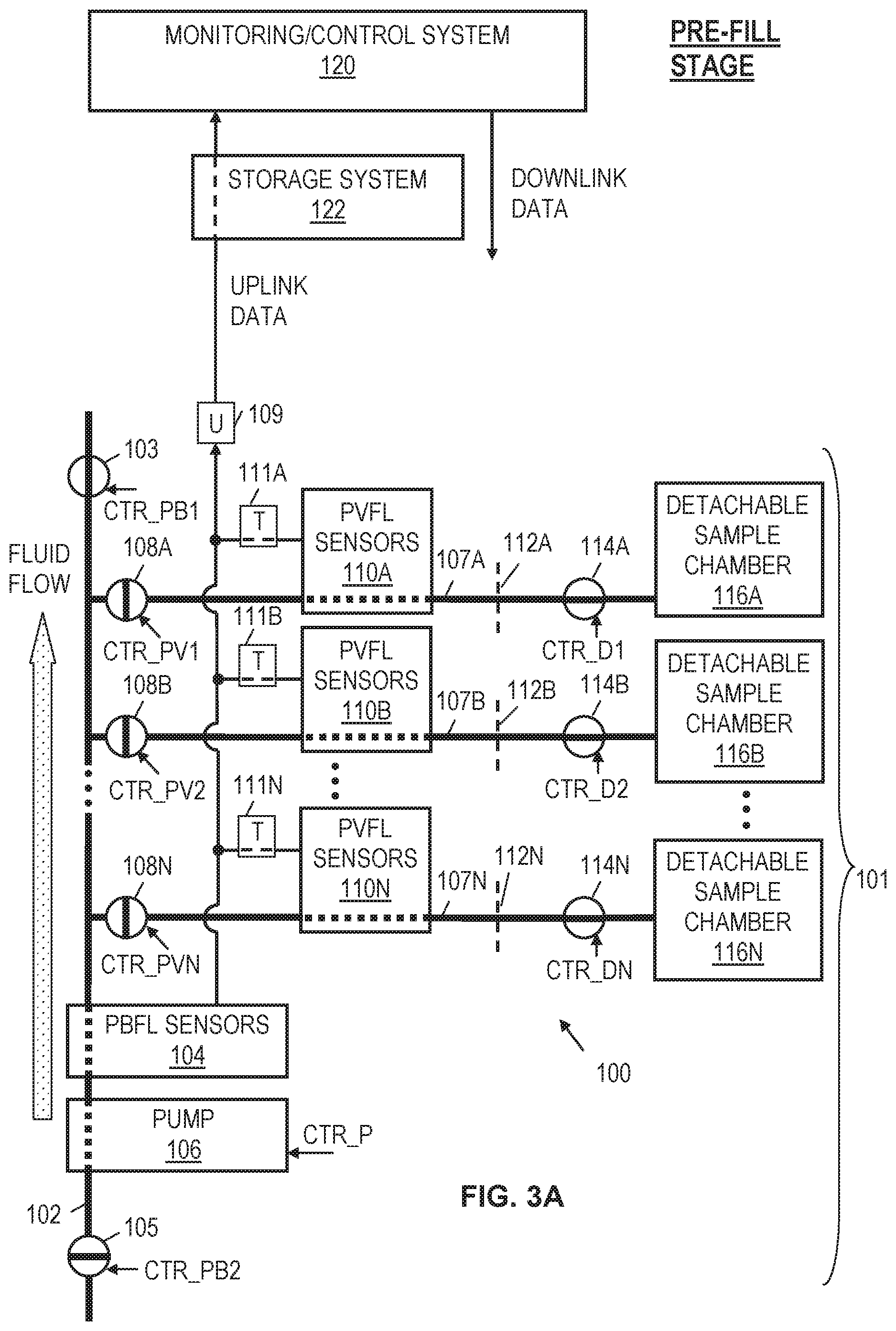 Patent US11773718 Figure 3 – Formation fluid sampling methods and systems