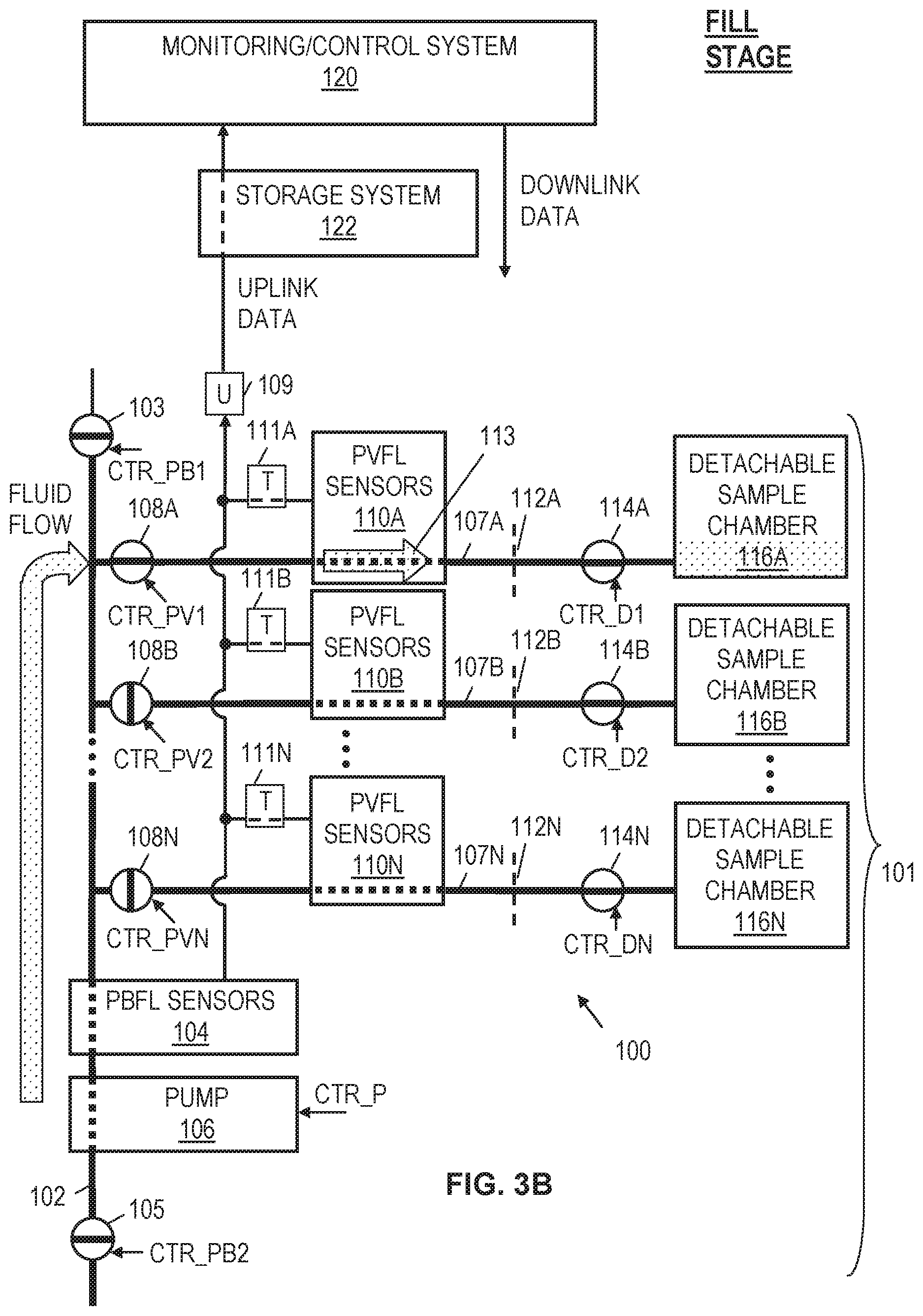 Patent US11773718 Figure 4 – Formation fluid sampling methods and systems